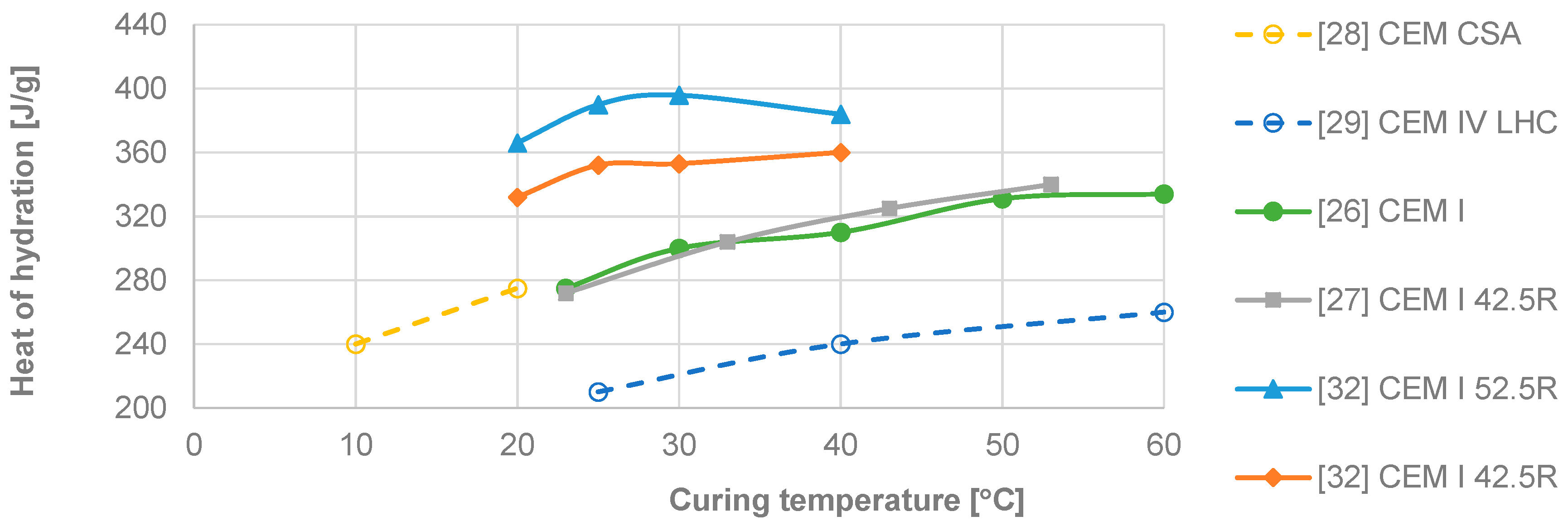 Materials 17 04830 g001