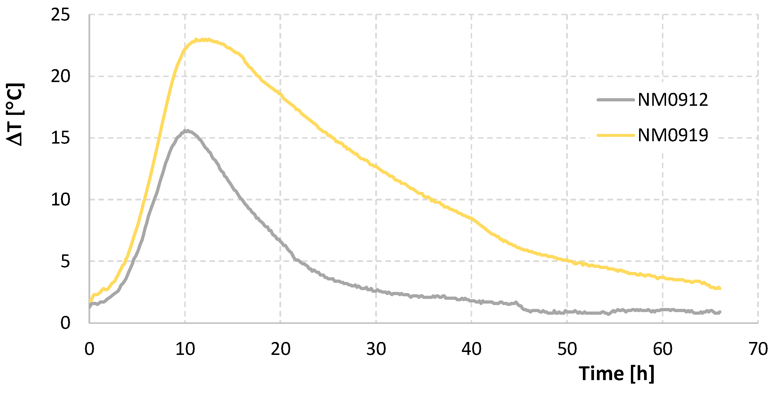 Materials 17 04830 g003