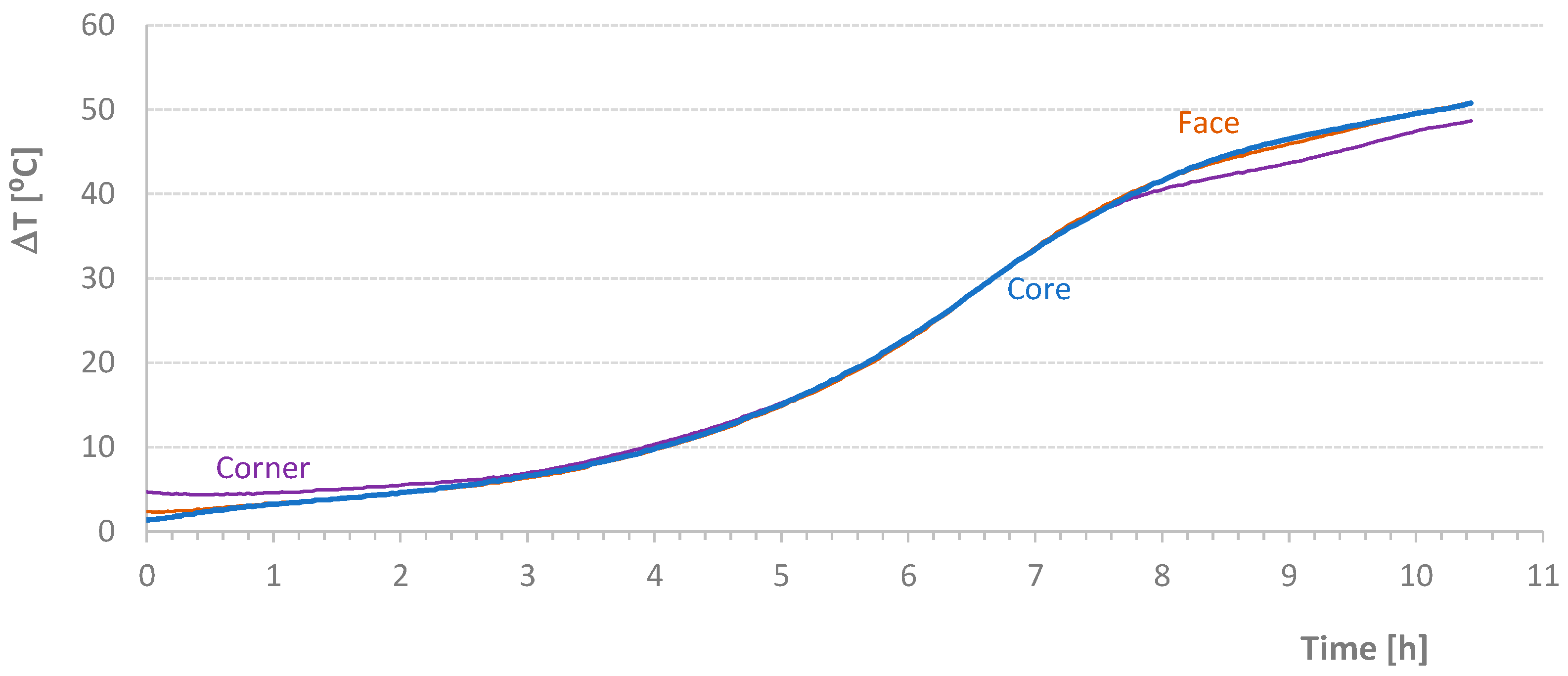 Materials 17 04830 g005