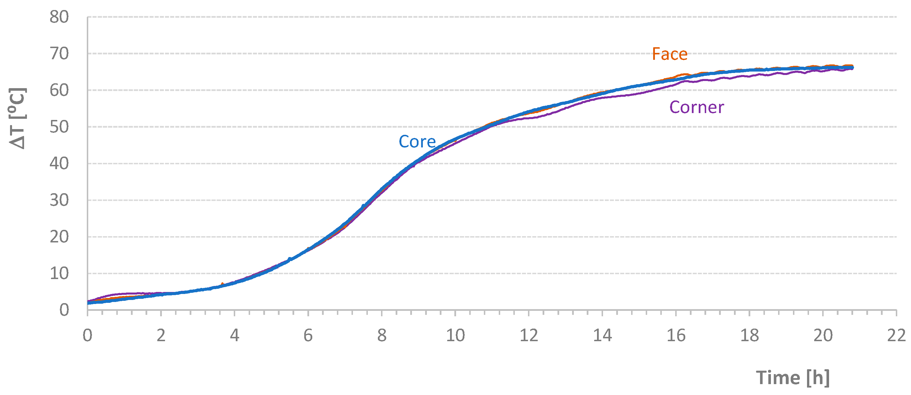 Materials 17 04830 g006