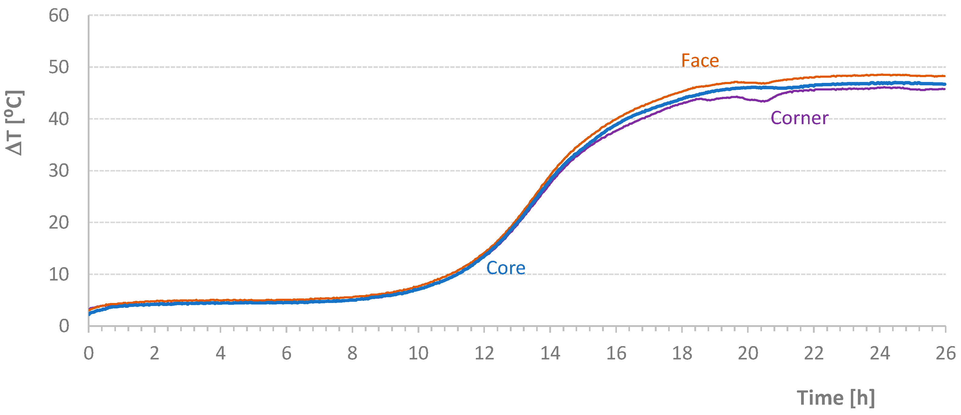 Materials 17 04830 g008