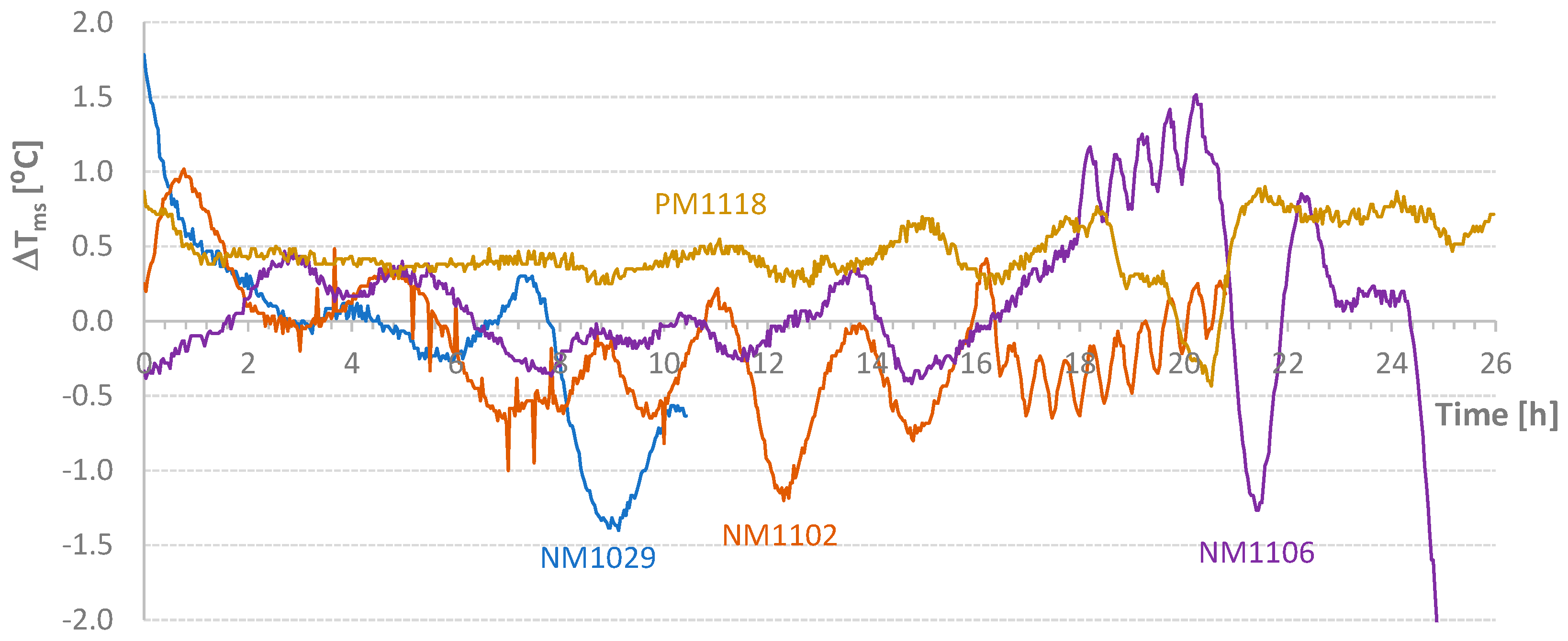 Materials 17 04830 g009