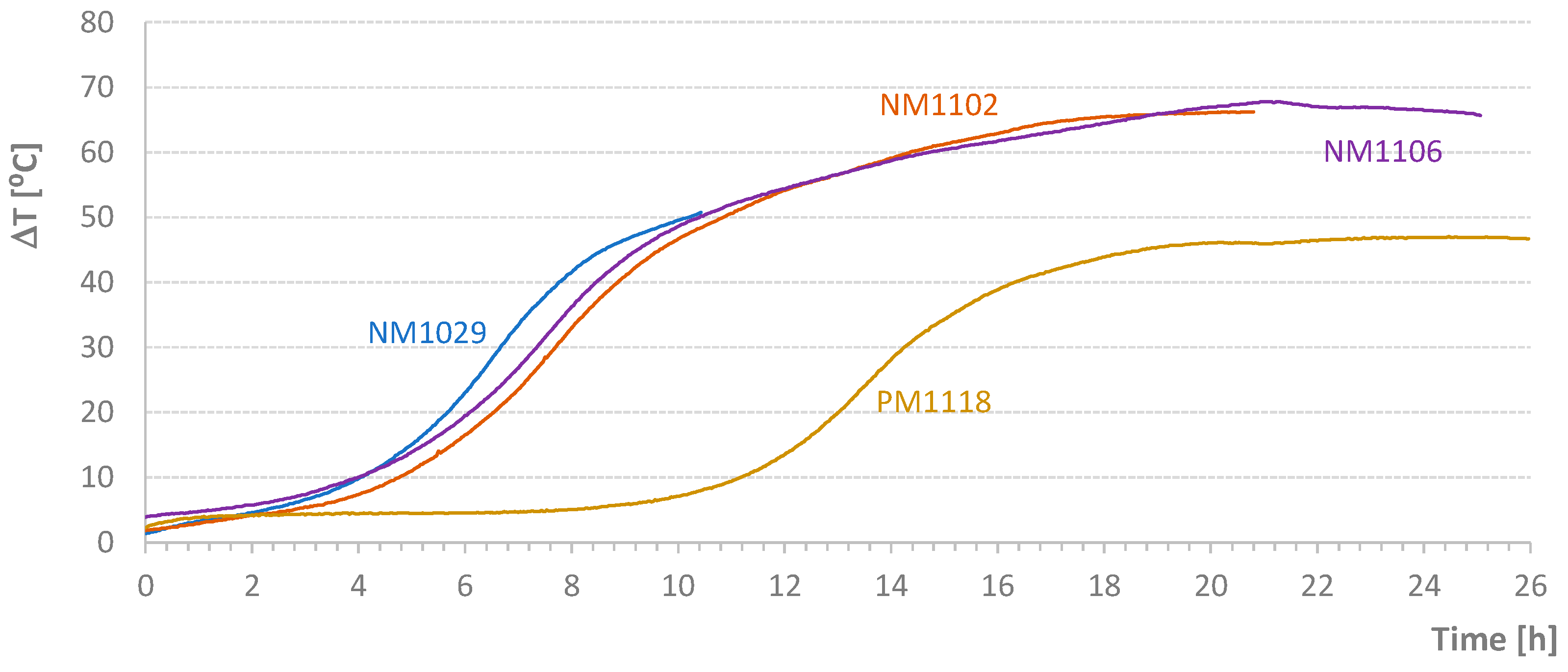 Materials 17 04830 g011