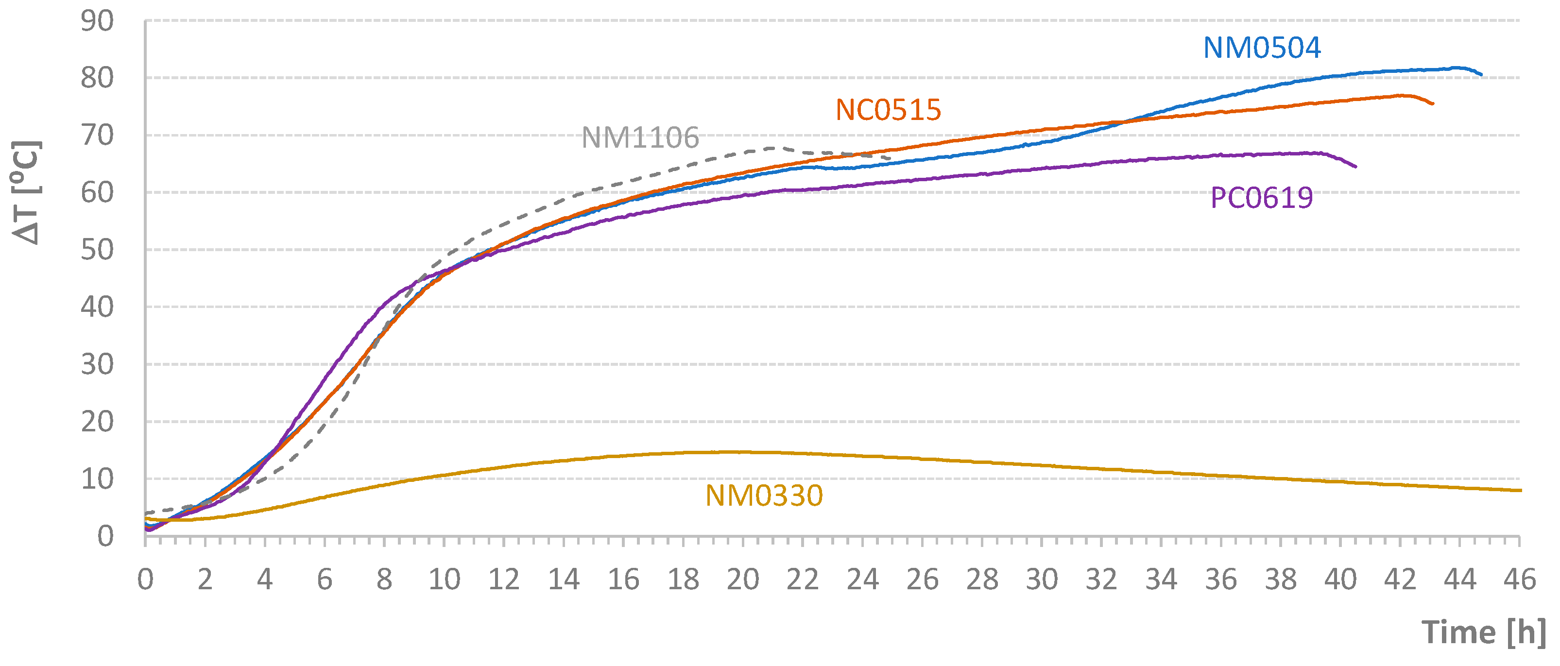 Materials 17 04830 g012