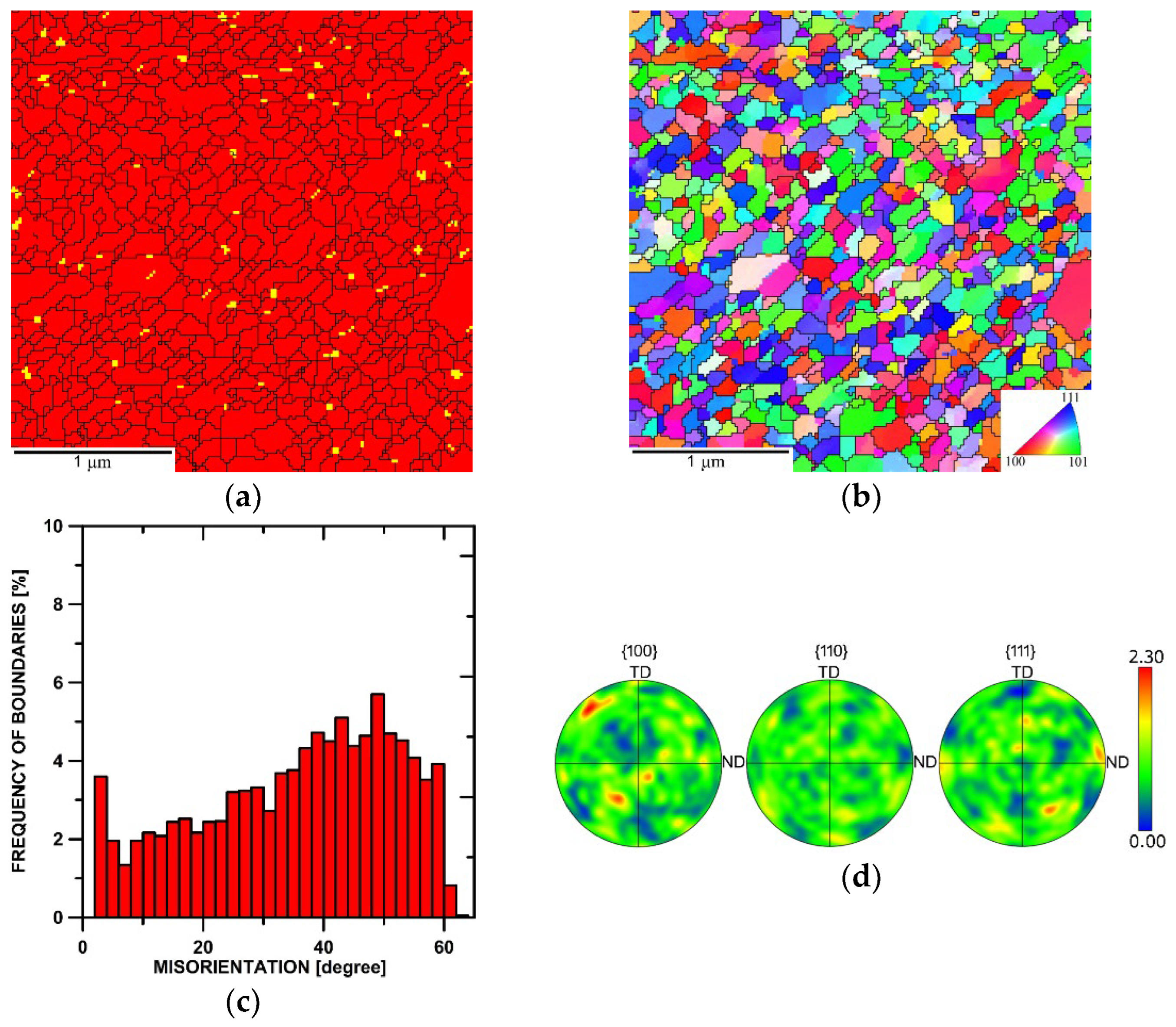 Materials 17 04831 g003