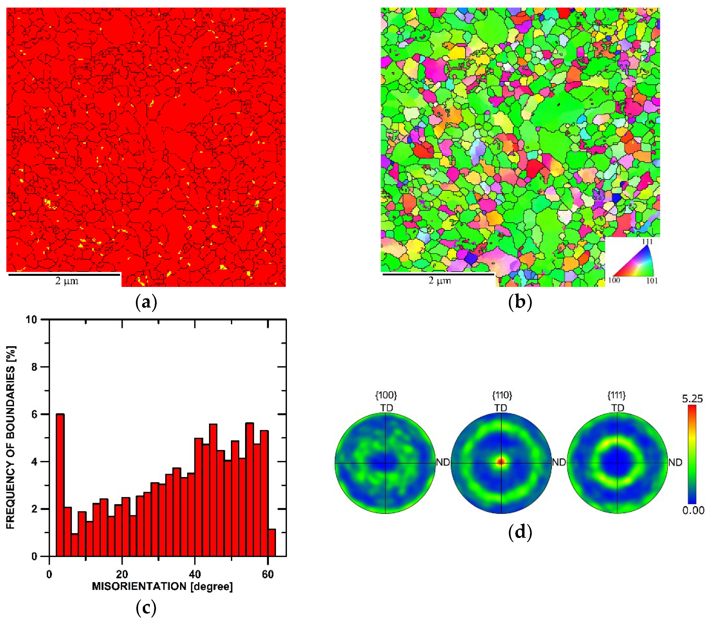 Materials 17 04831 g004