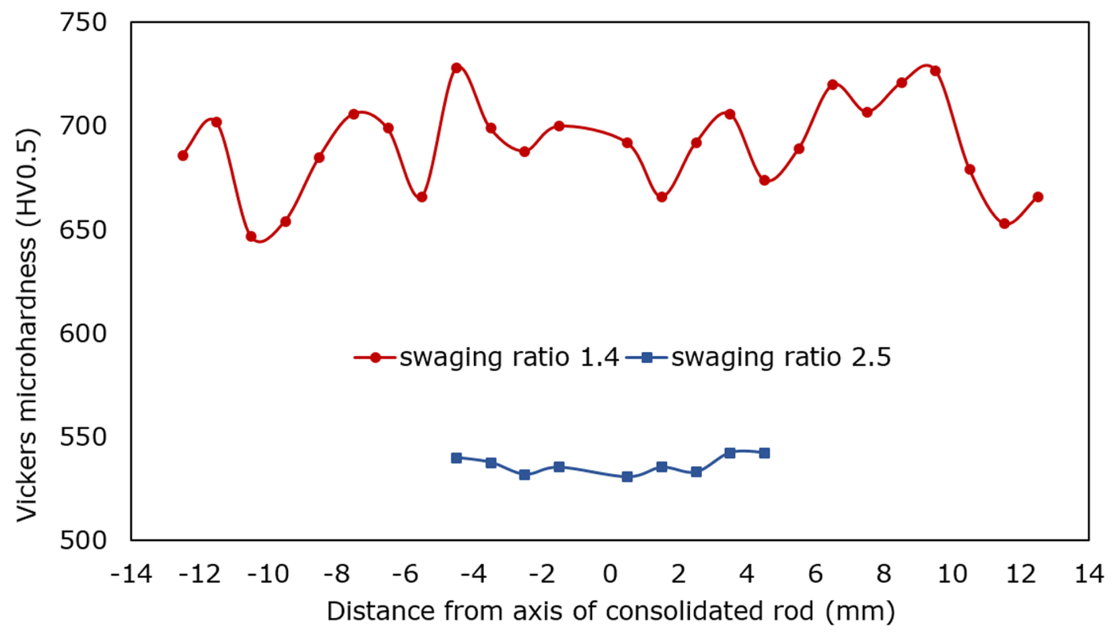 Materials 17 04831 g006