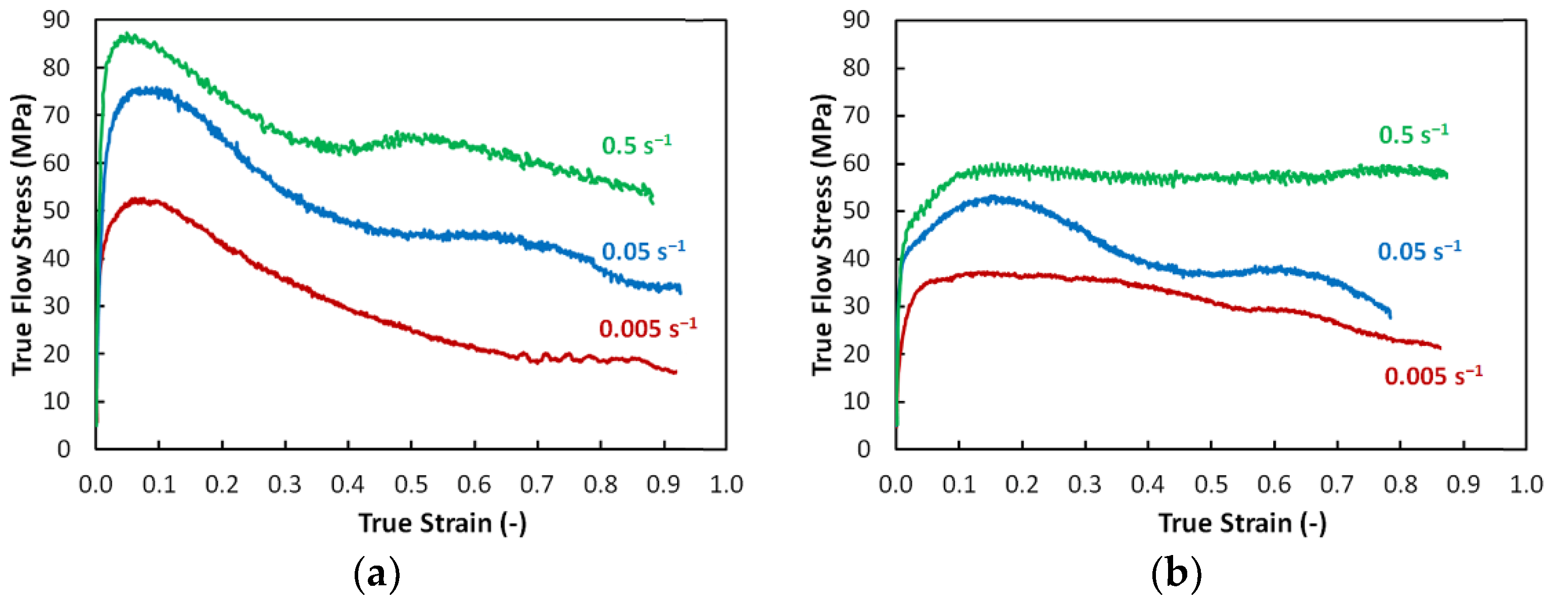 Materials 17 04831 g007
