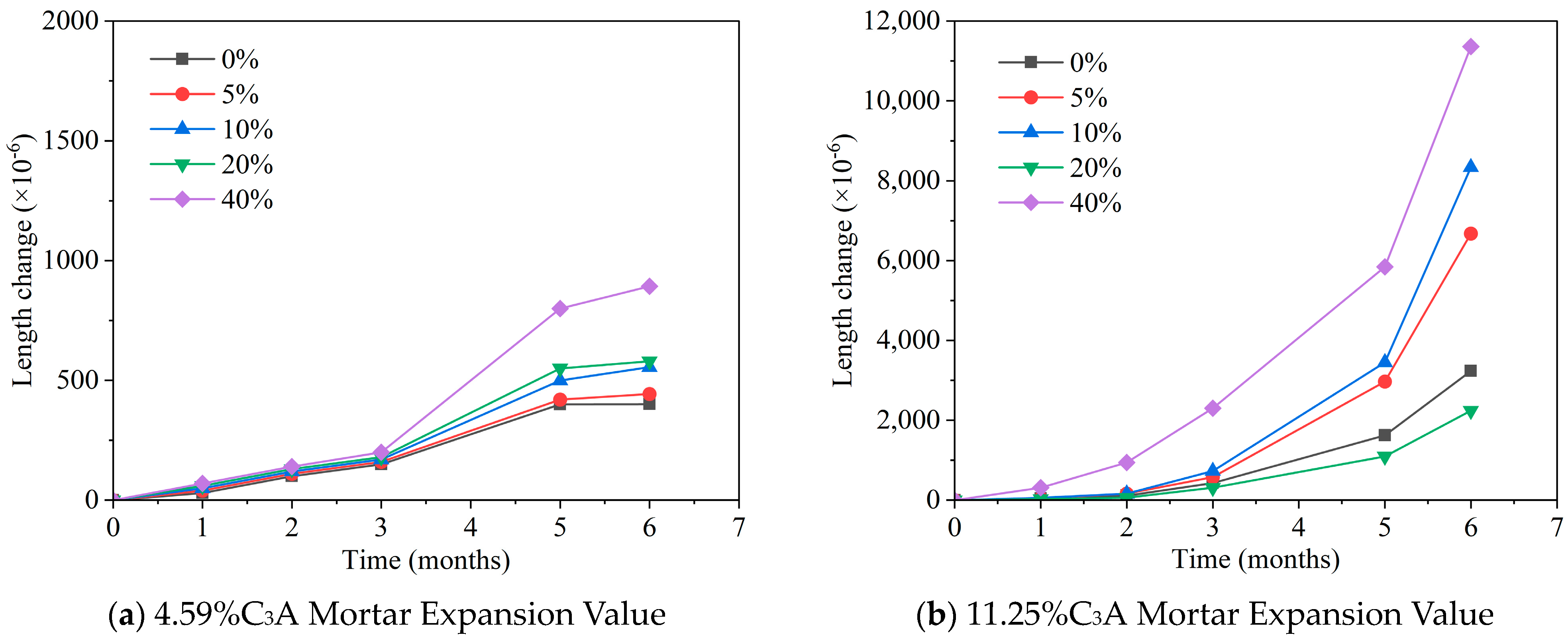 Materials 17 04836 g010