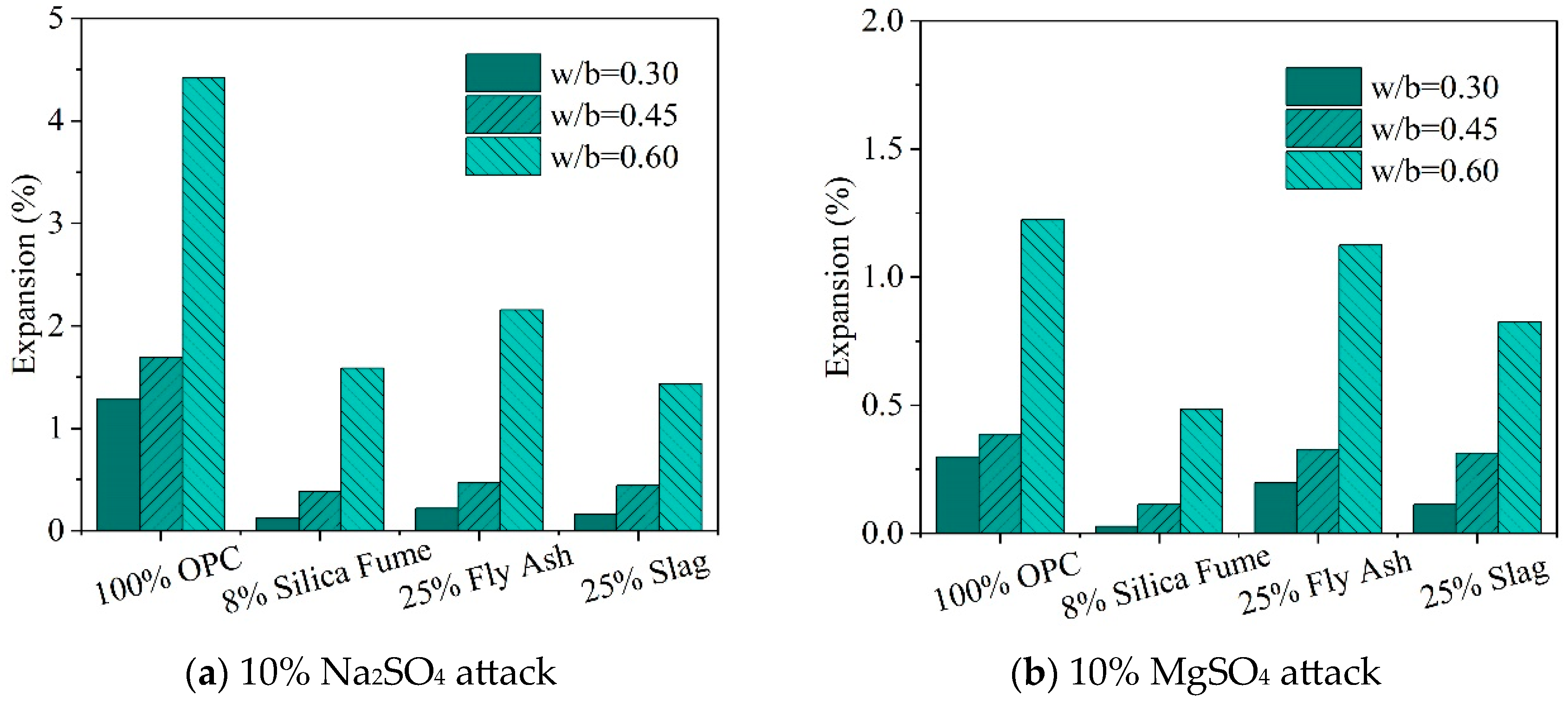 Materials 17 04836 g011
