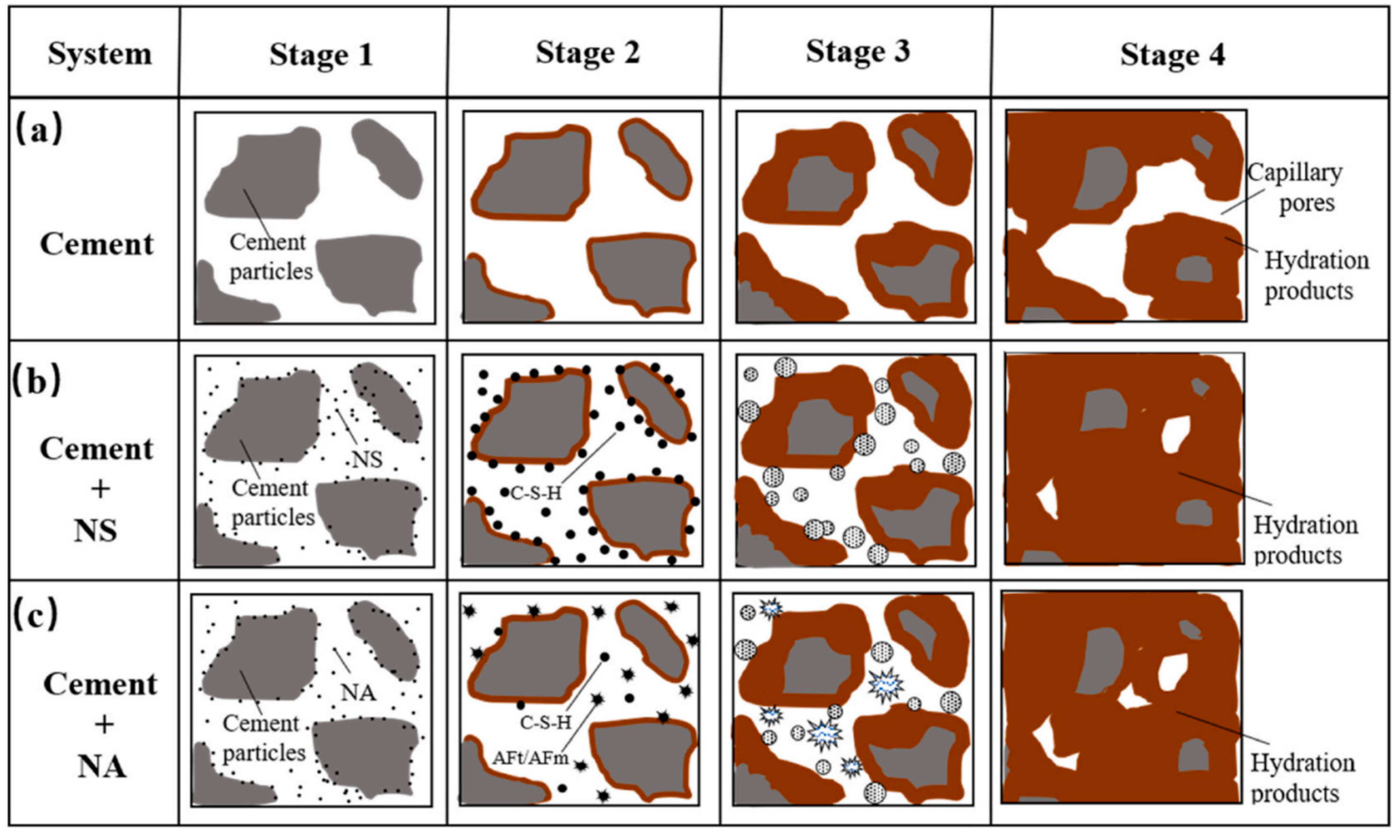 Materials 17 04836 g013