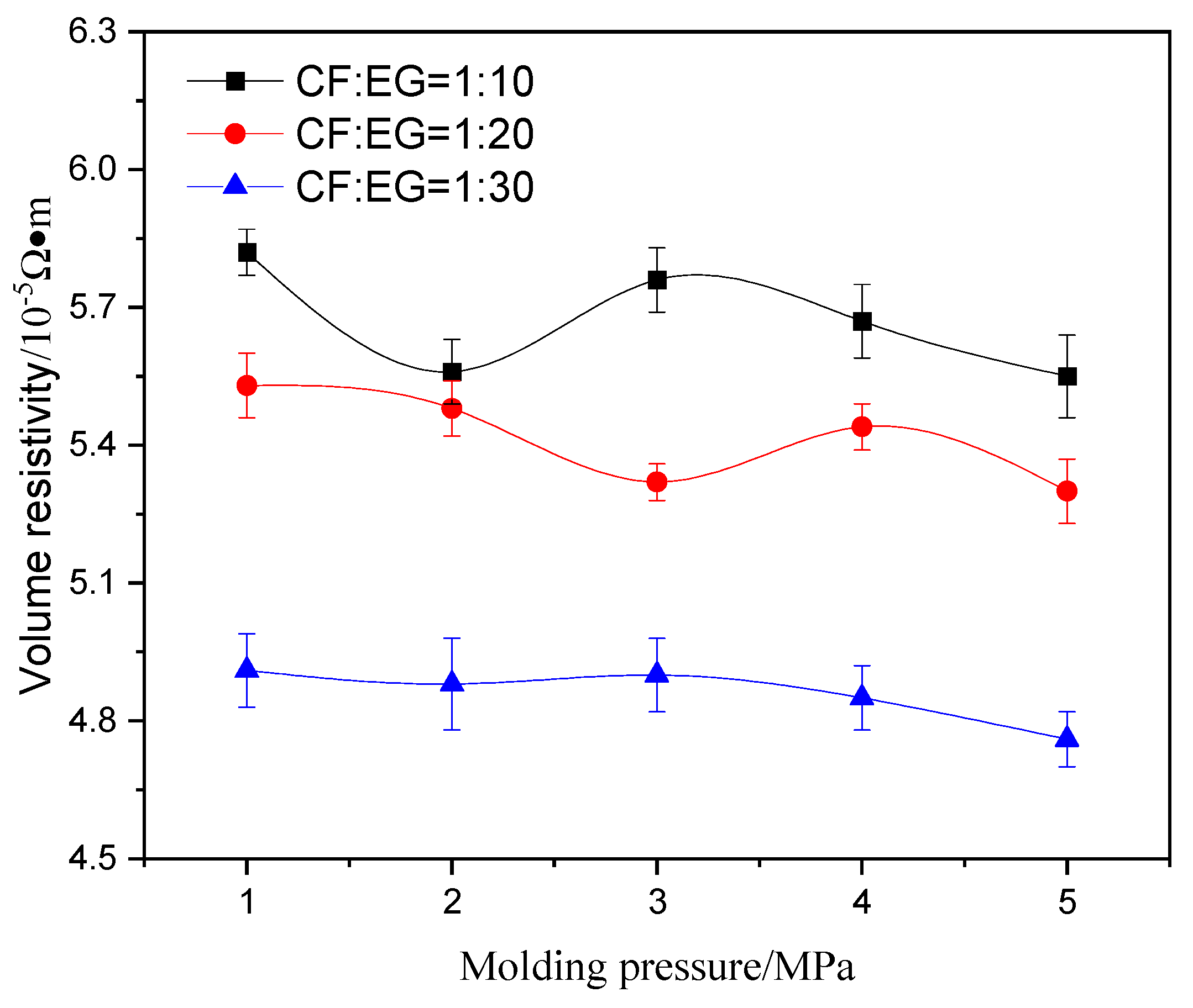 Materials 17 04838 g004