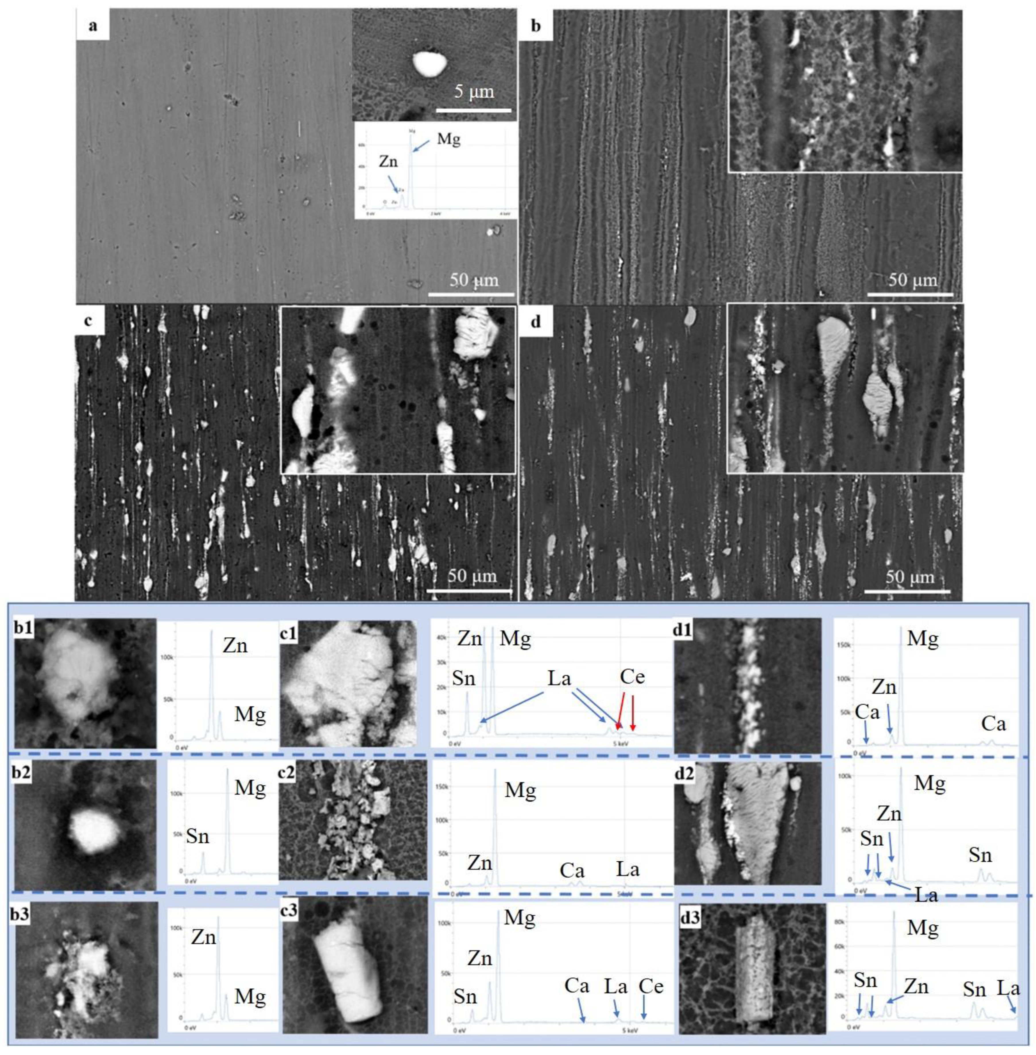 Materials 17 04840 g002