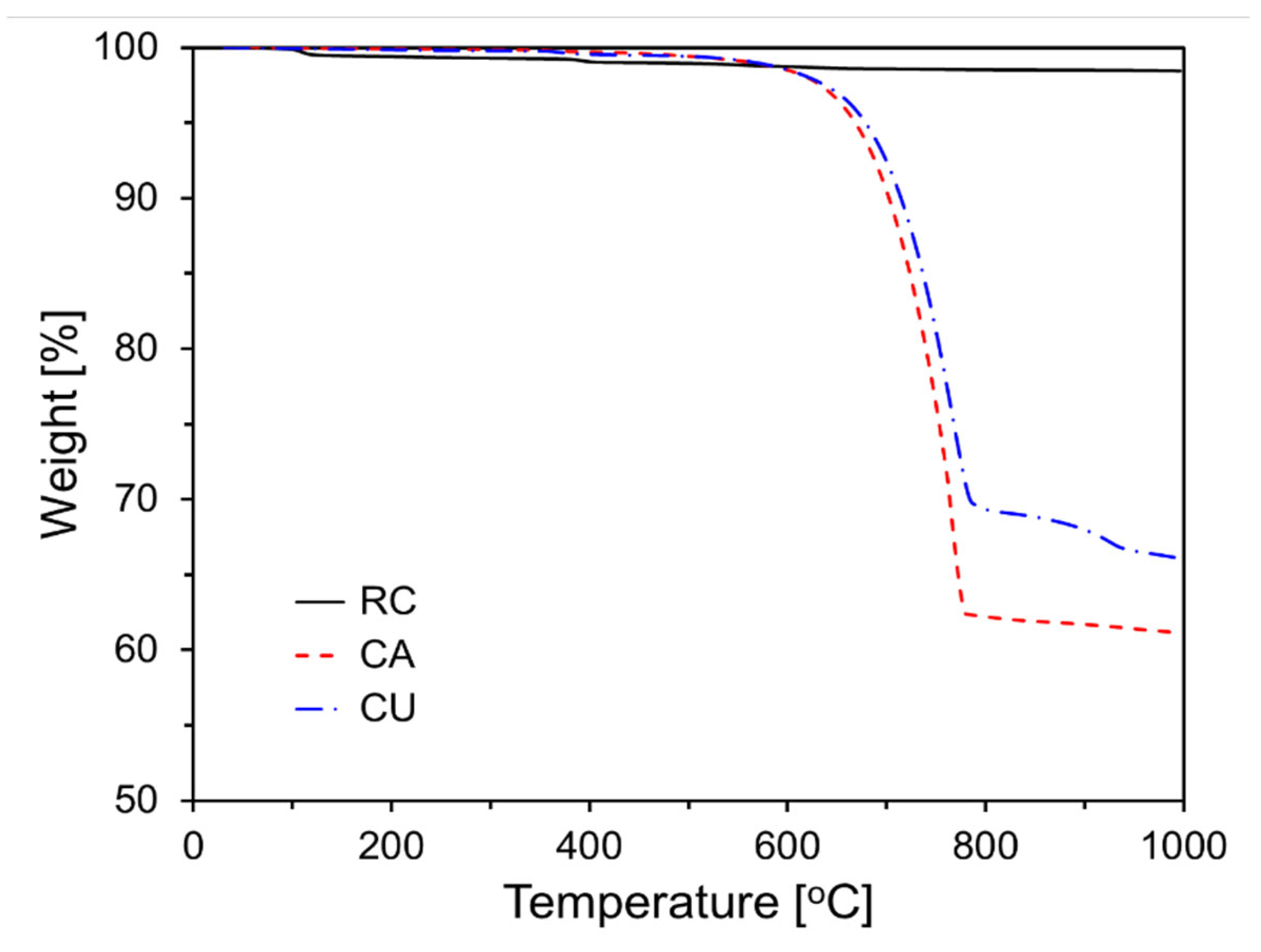 Materials 17 04841 g002