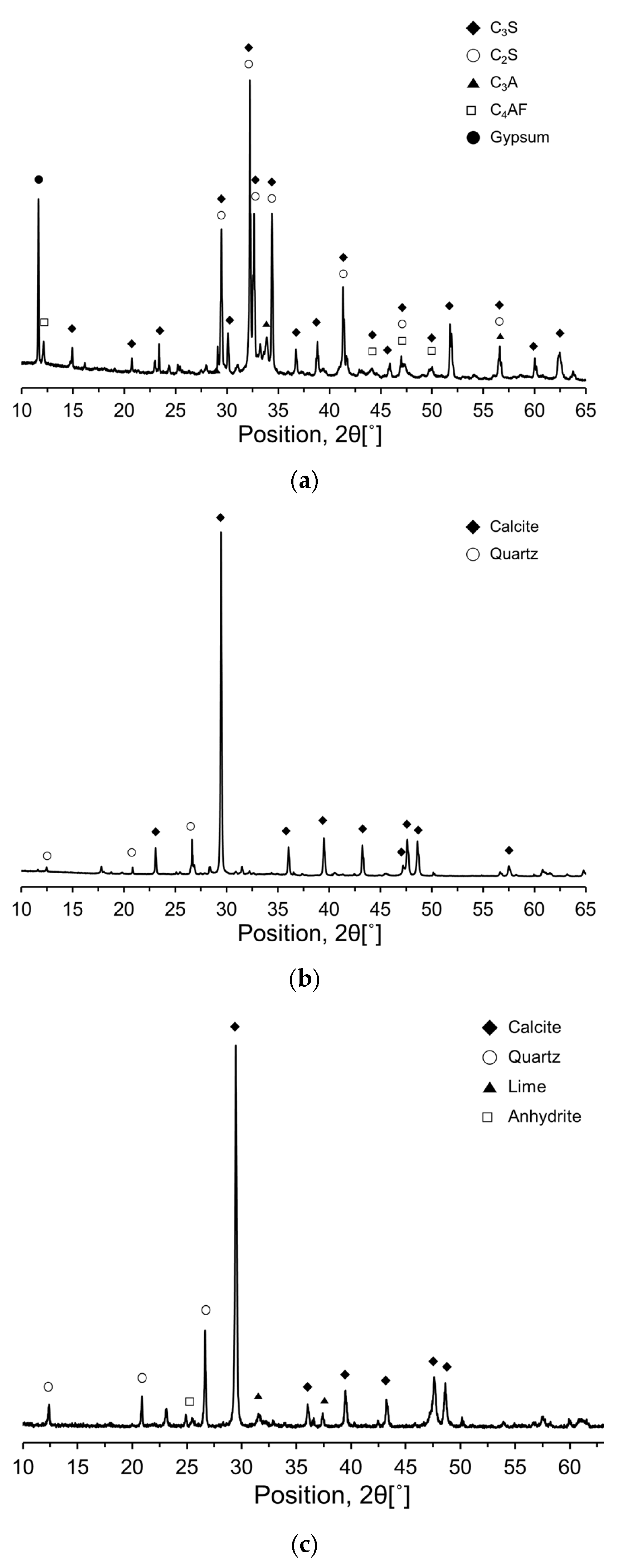 Materials 17 04841 g003