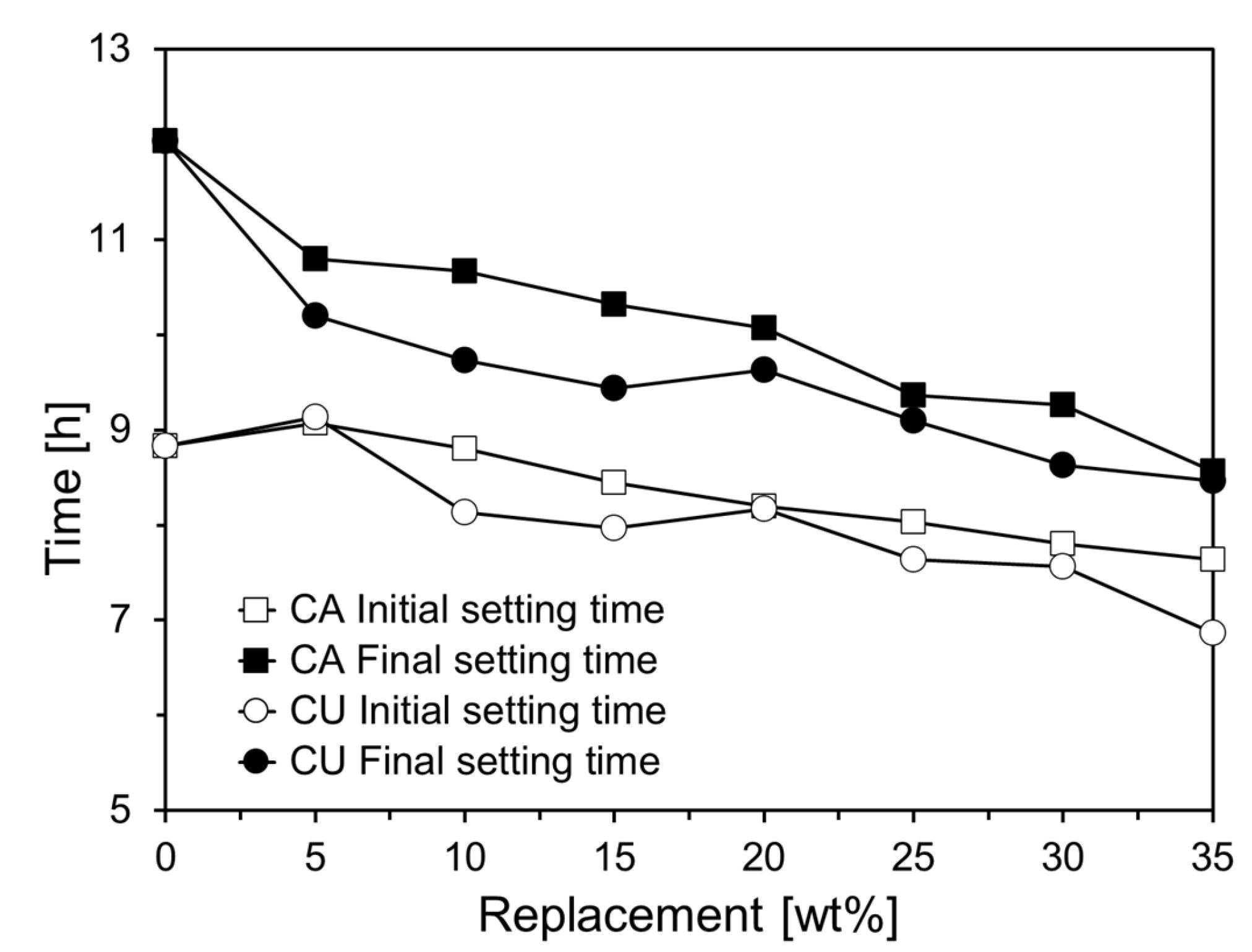 Materials 17 04841 g008
