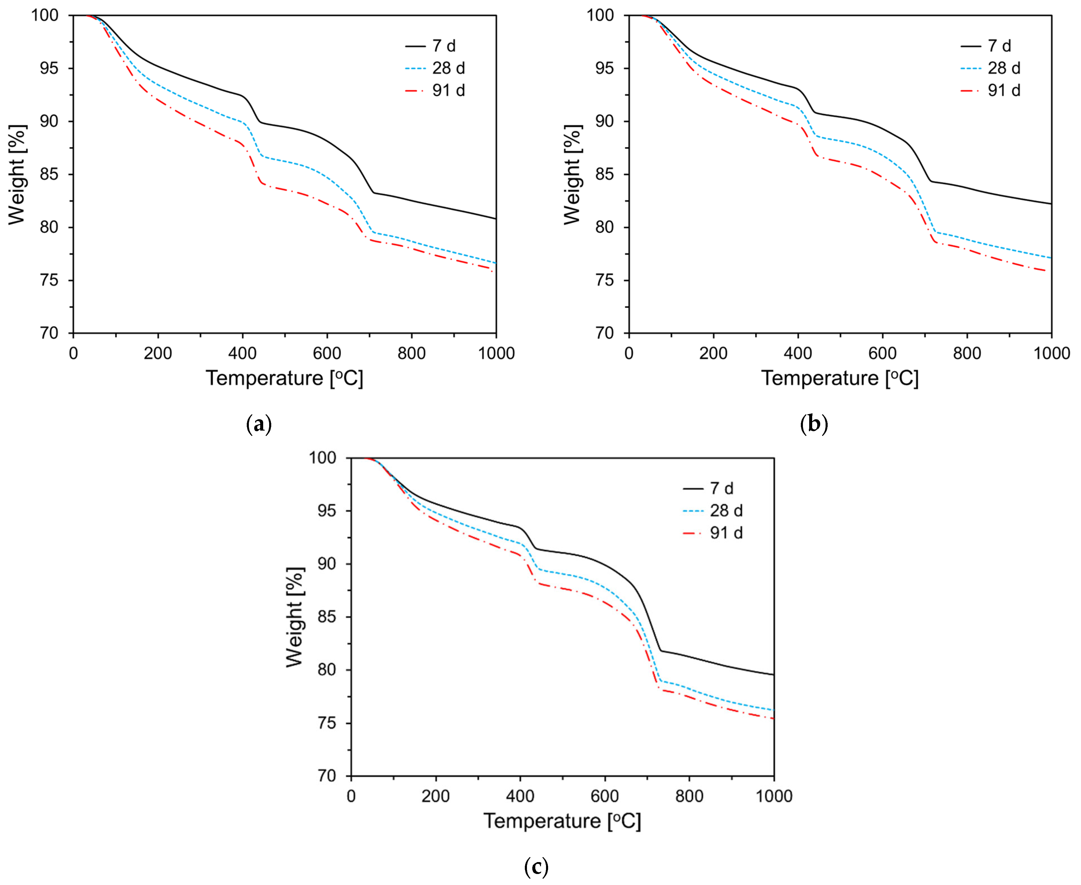 Materials 17 04841 g013