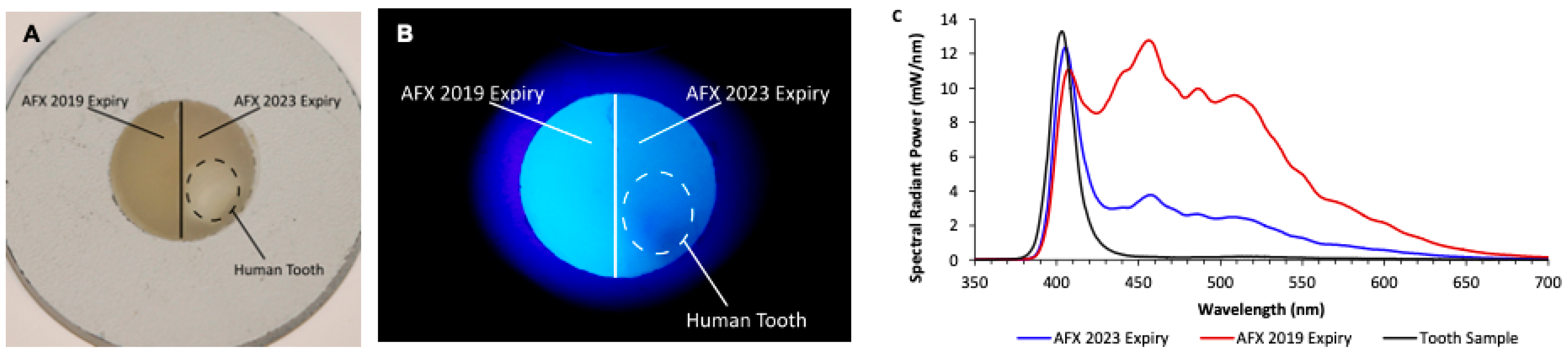 Materials 17 04843 g007