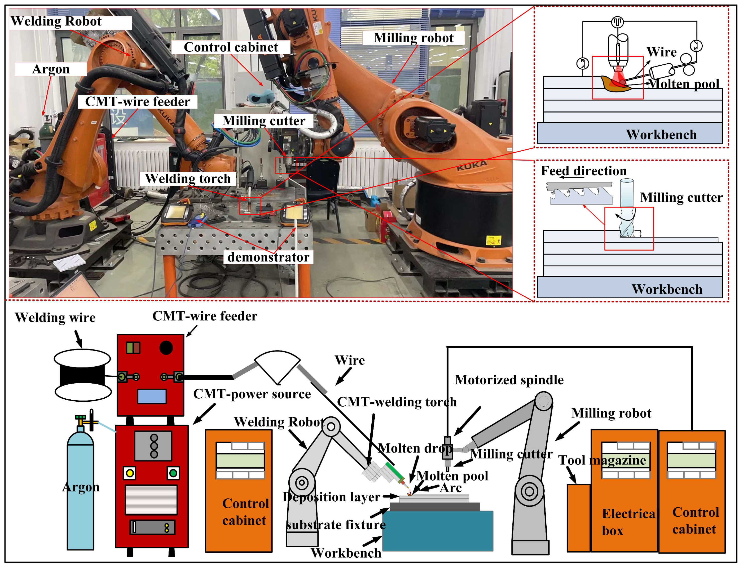 Materials 17 04845 g001