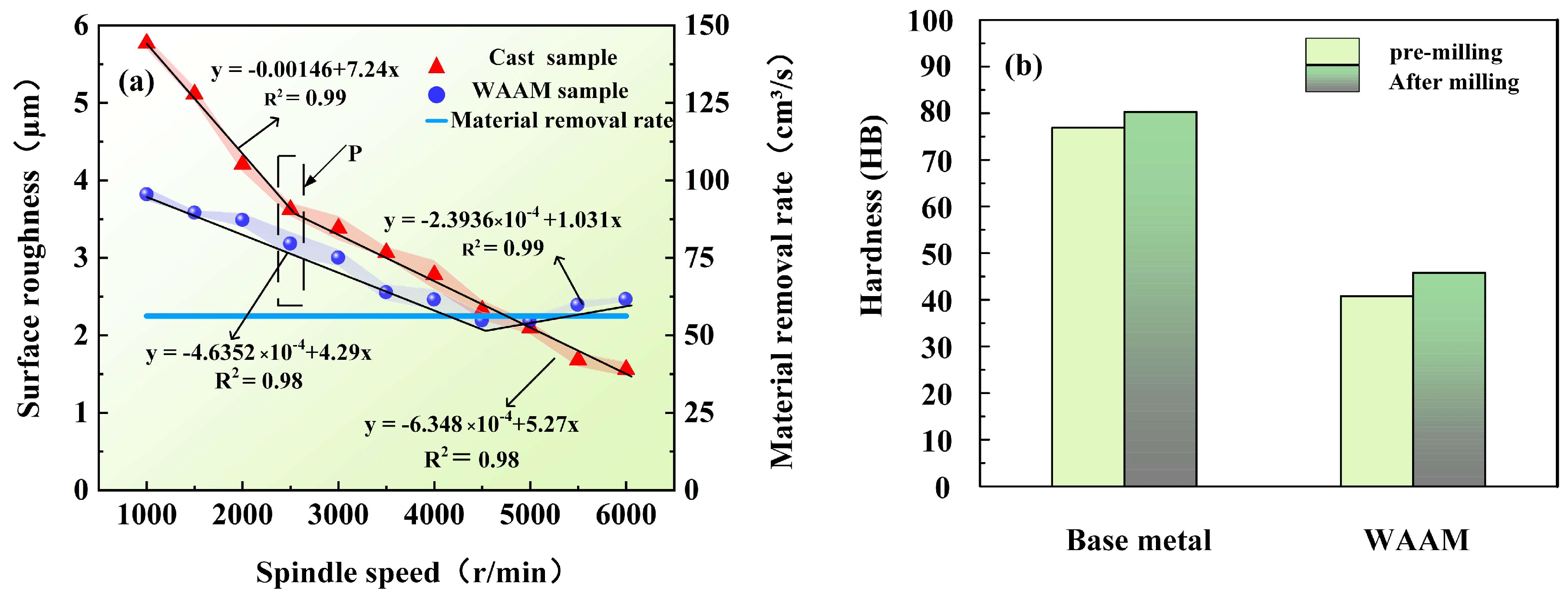 Materials 17 04845 g004