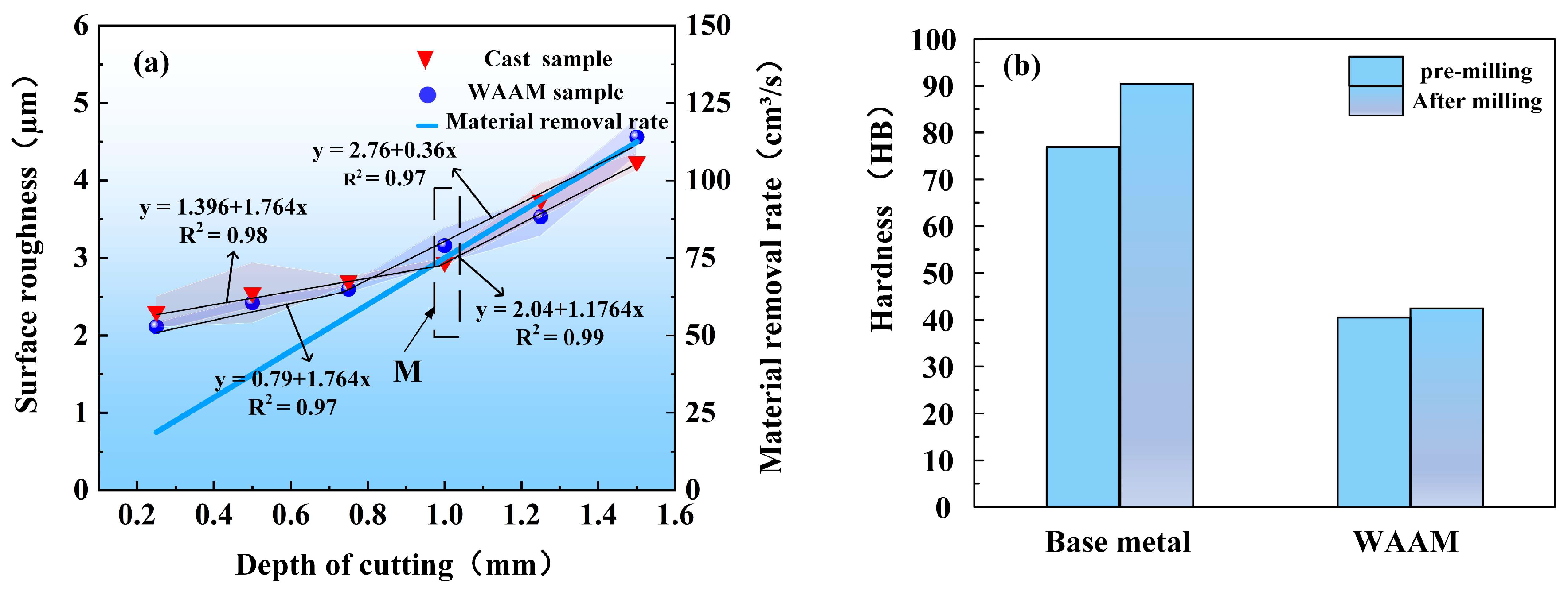 Materials 17 04845 g010