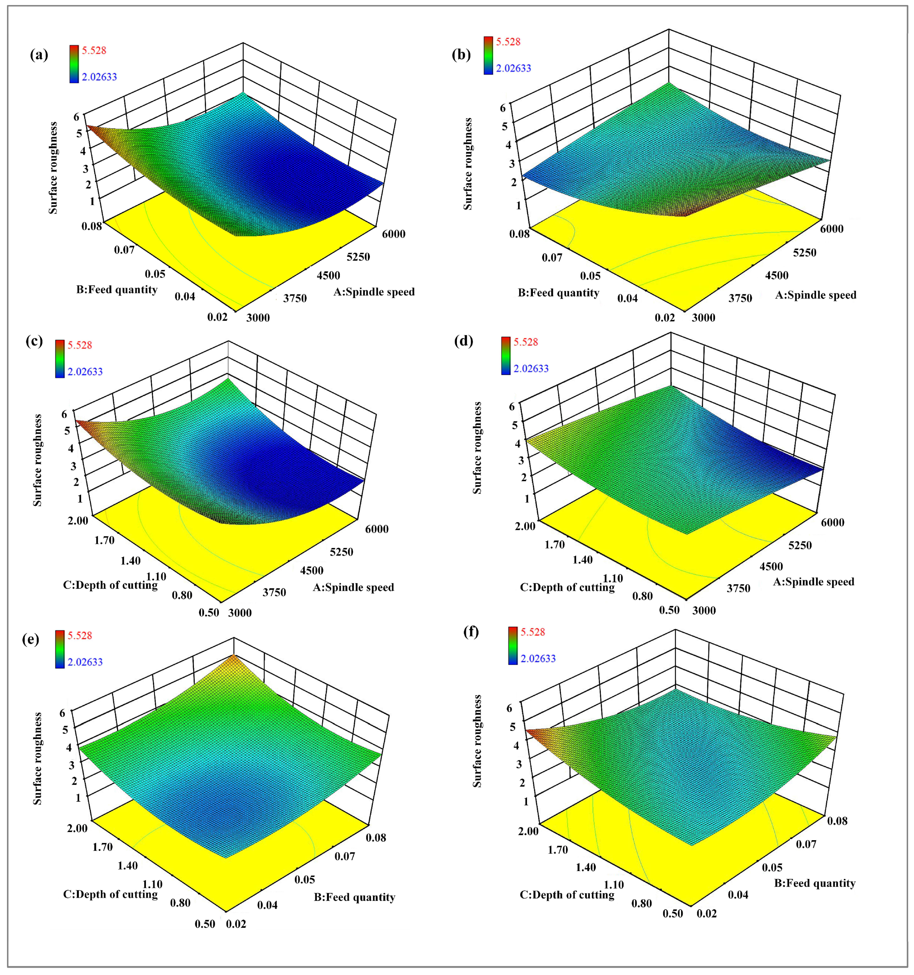 Materials 17 04845 g013