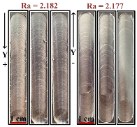 Materials 17 04845 i004