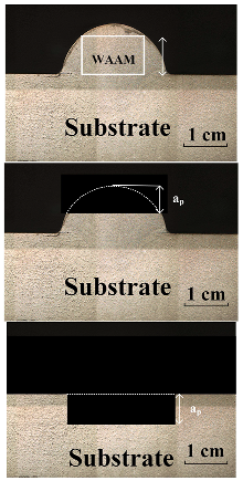 Materials 17 04845 i006