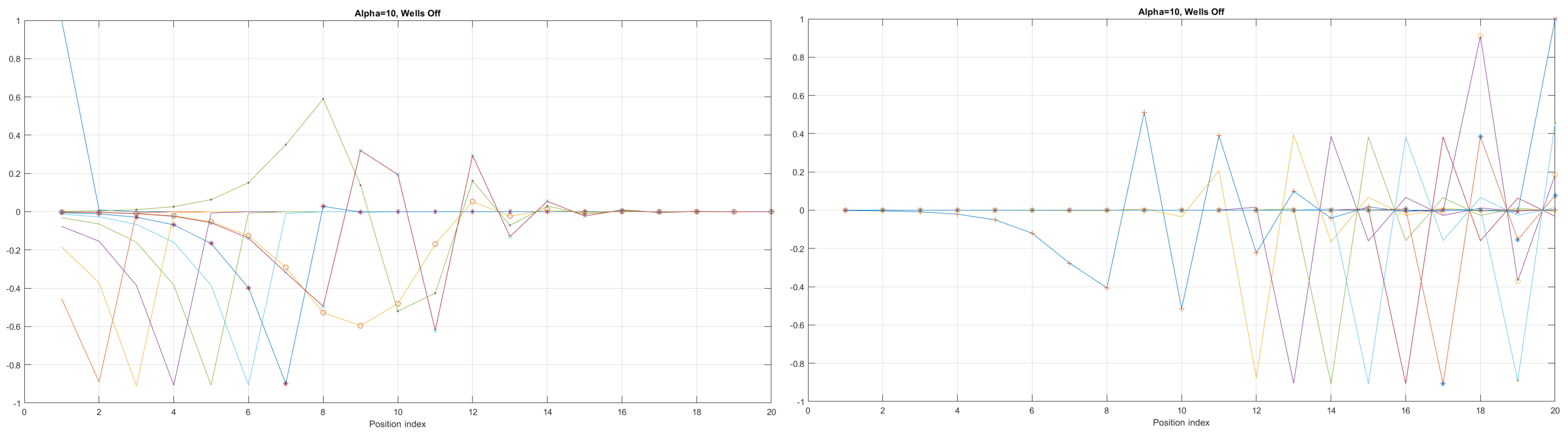 Materials 17 04846 g007