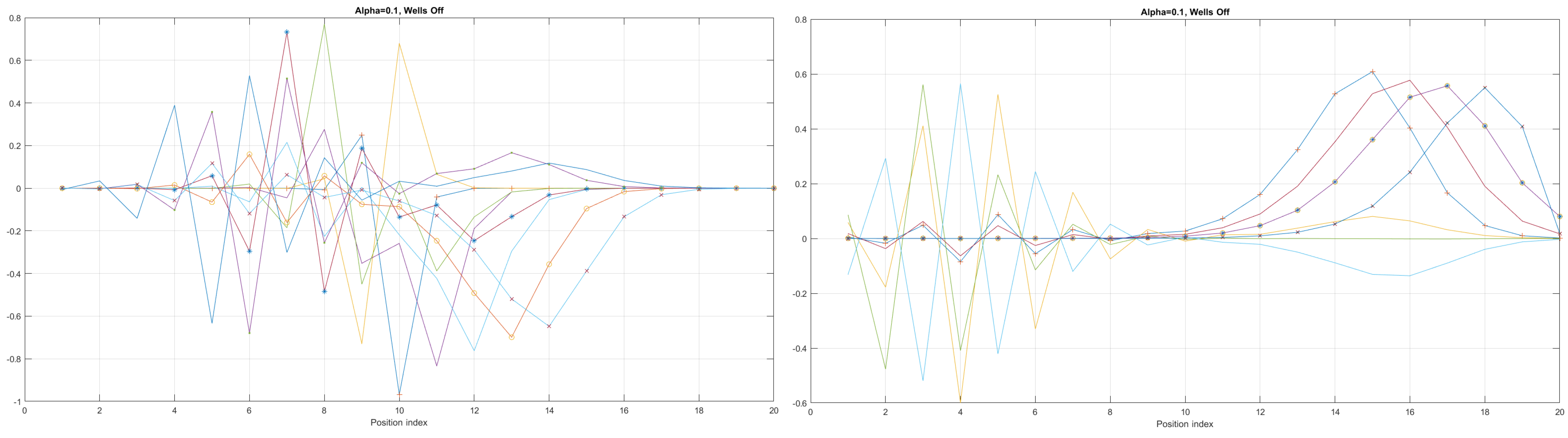 Materials 17 04846 g009