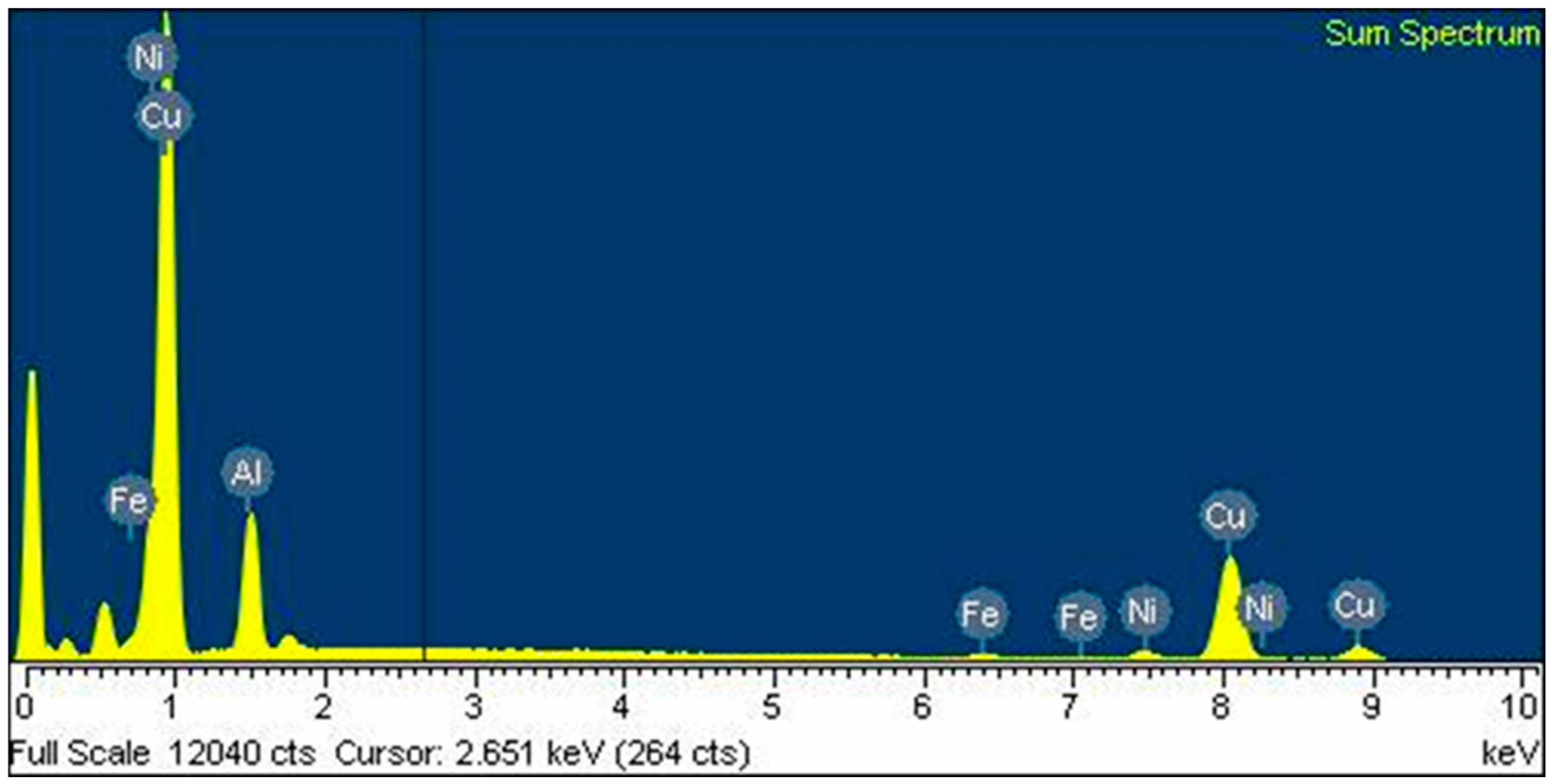 Materials 17 04847 g009