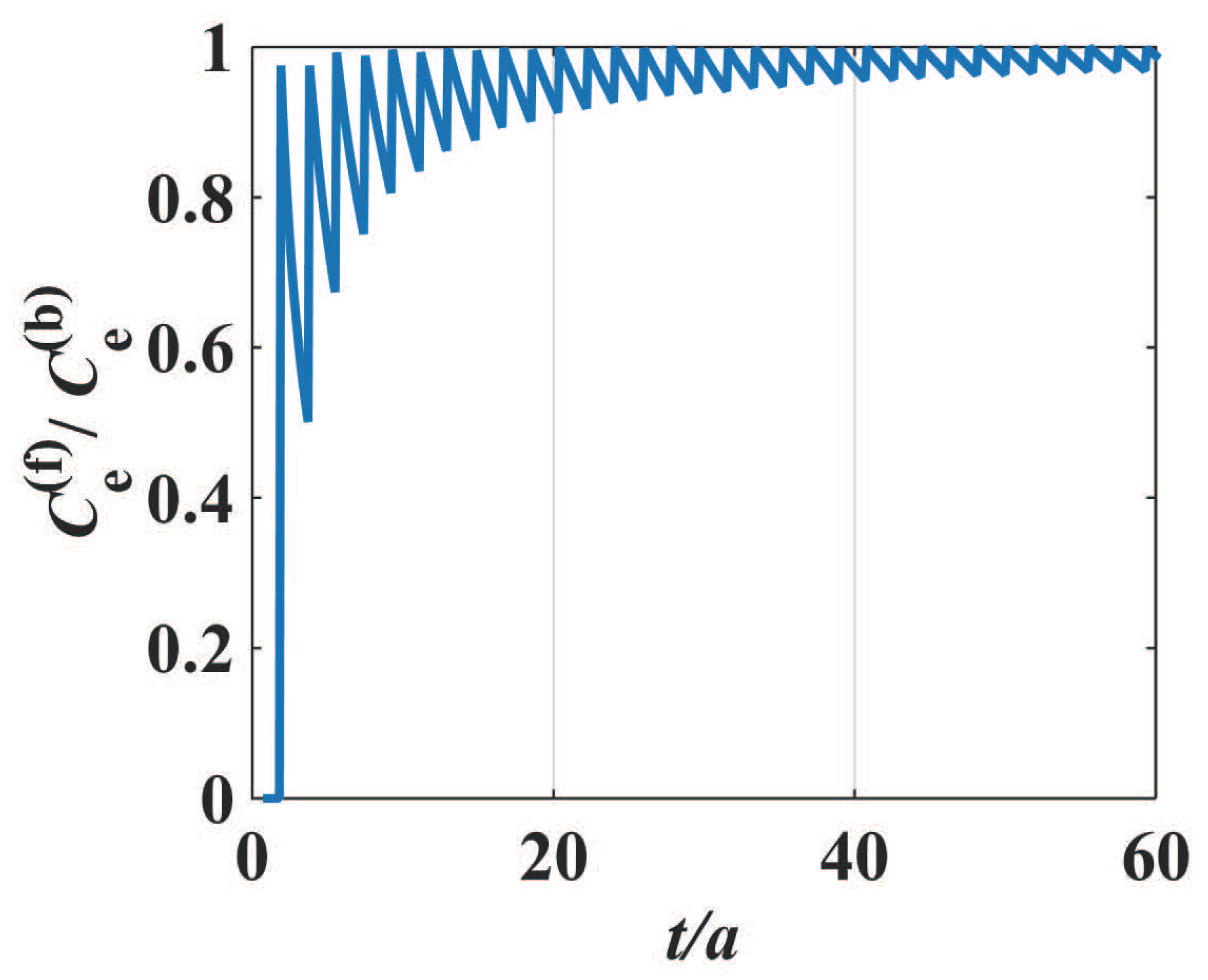 Materials 17 04851 g002