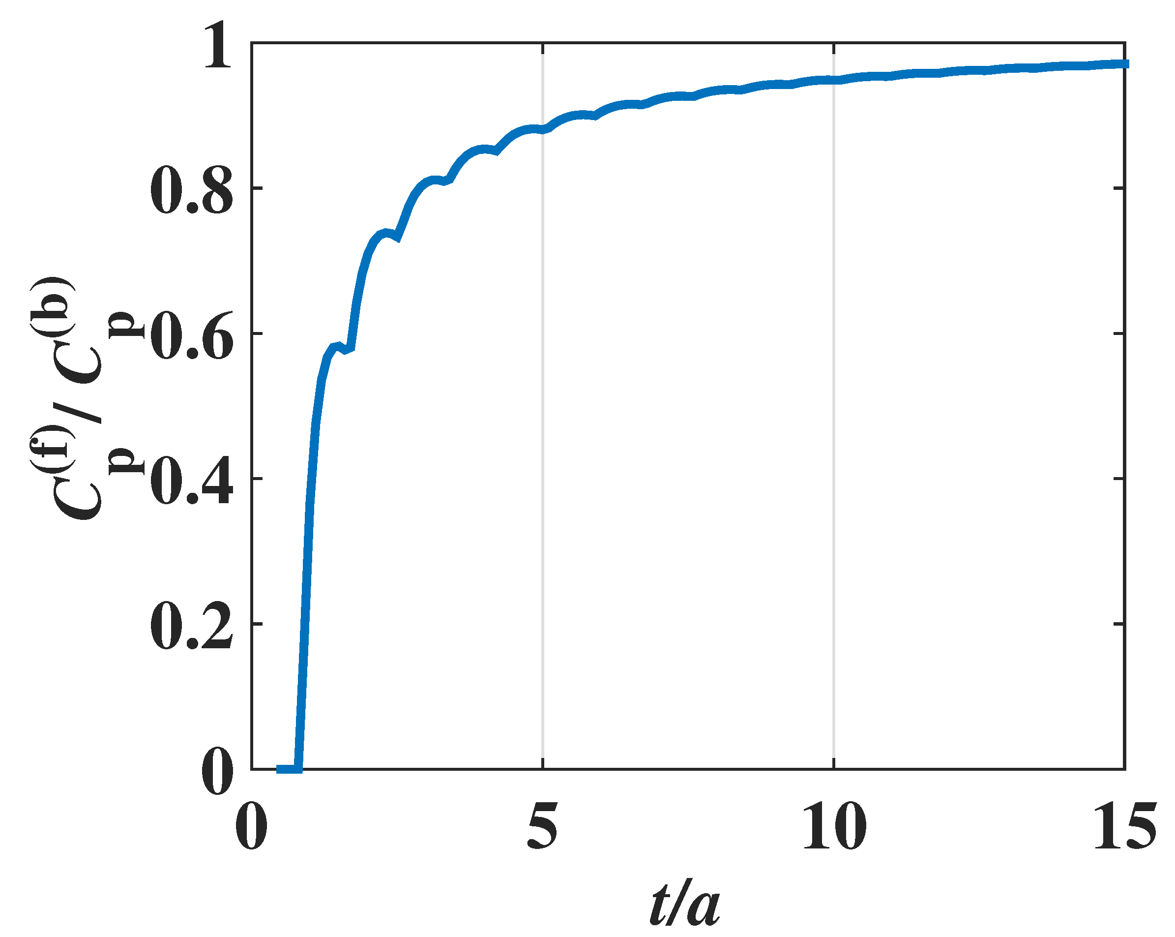 Materials 17 04851 g003