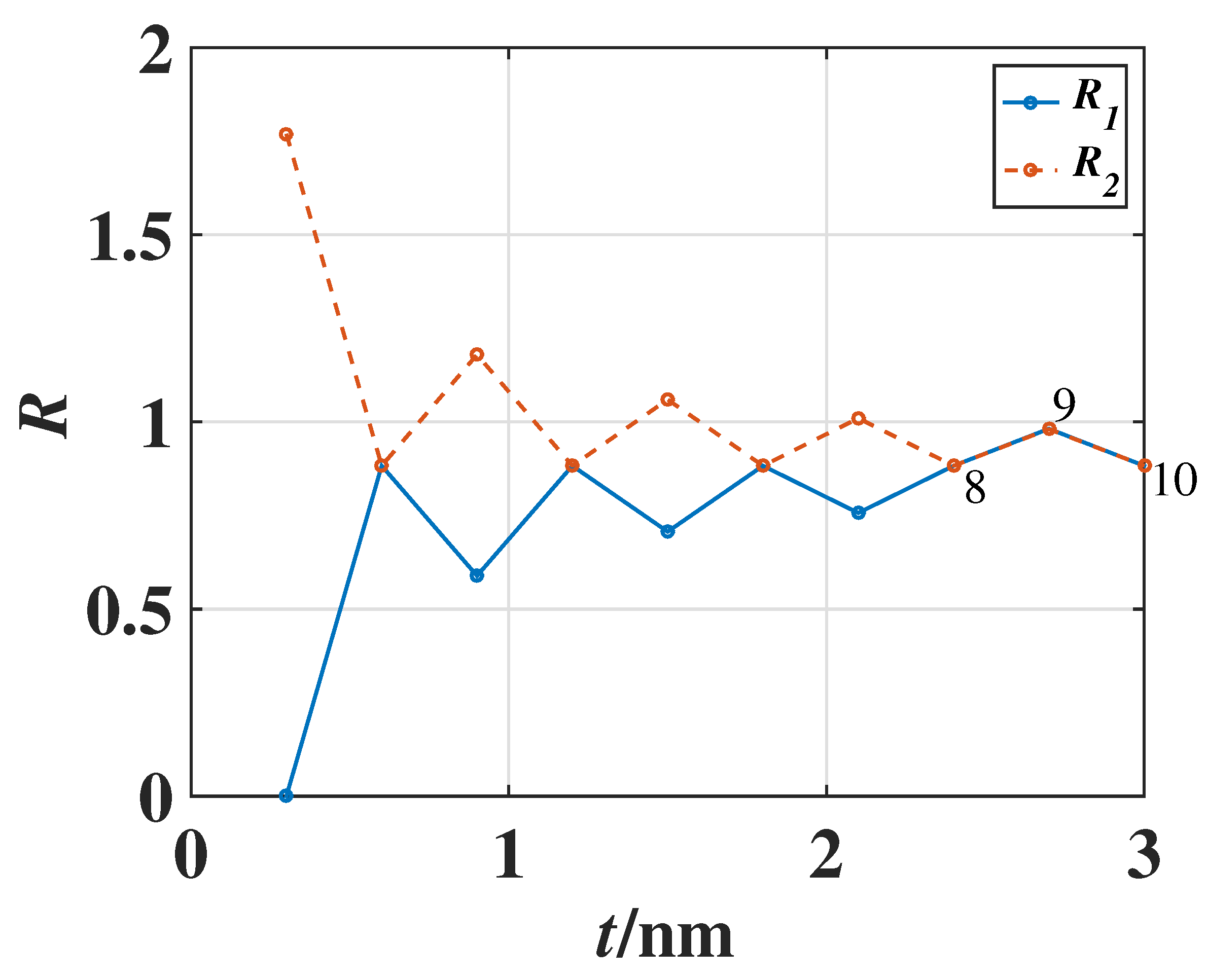 Materials 17 04851 g006