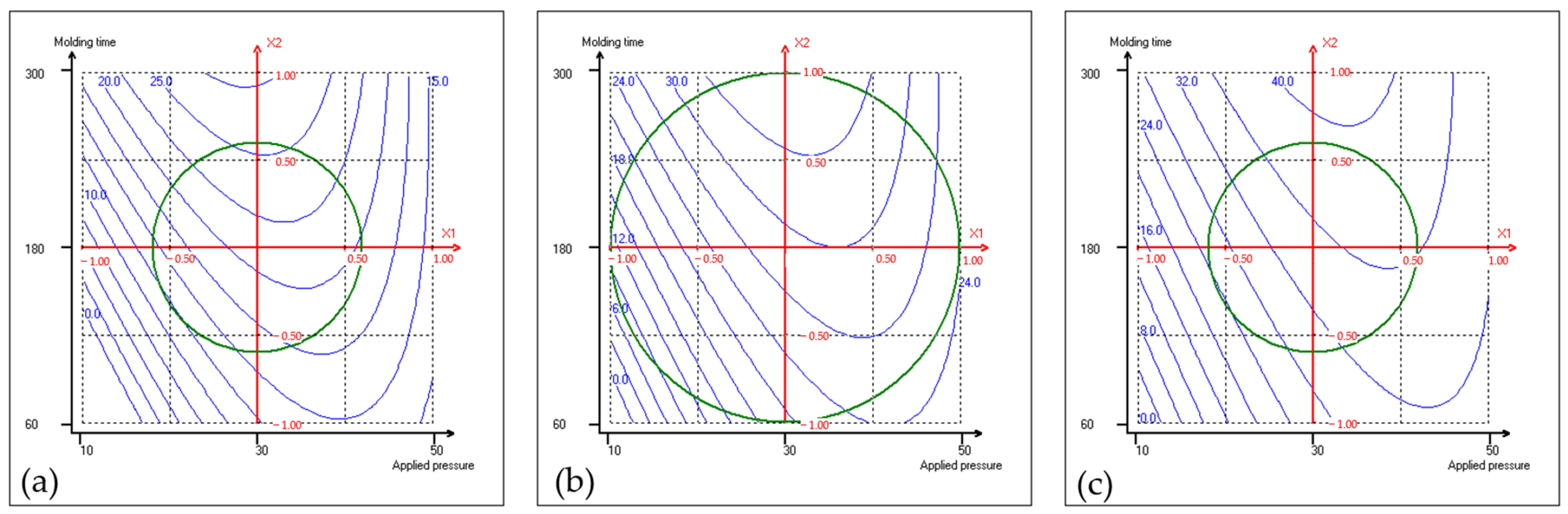Materials 17 04852 g001