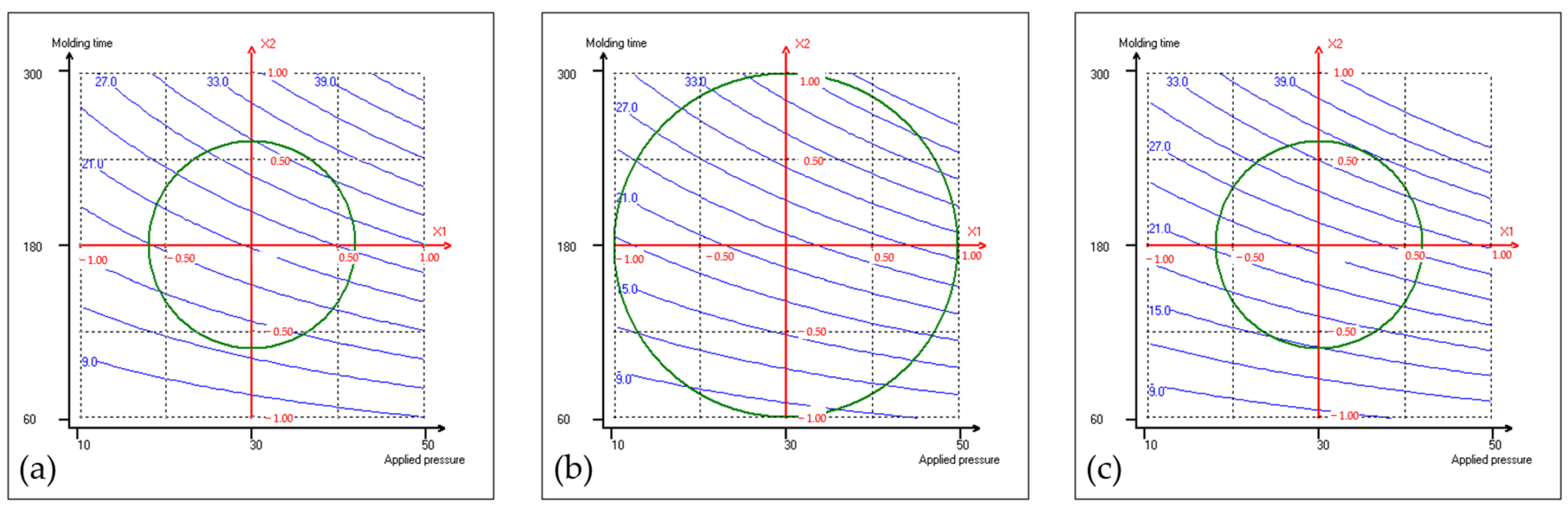 Materials 17 04852 g002