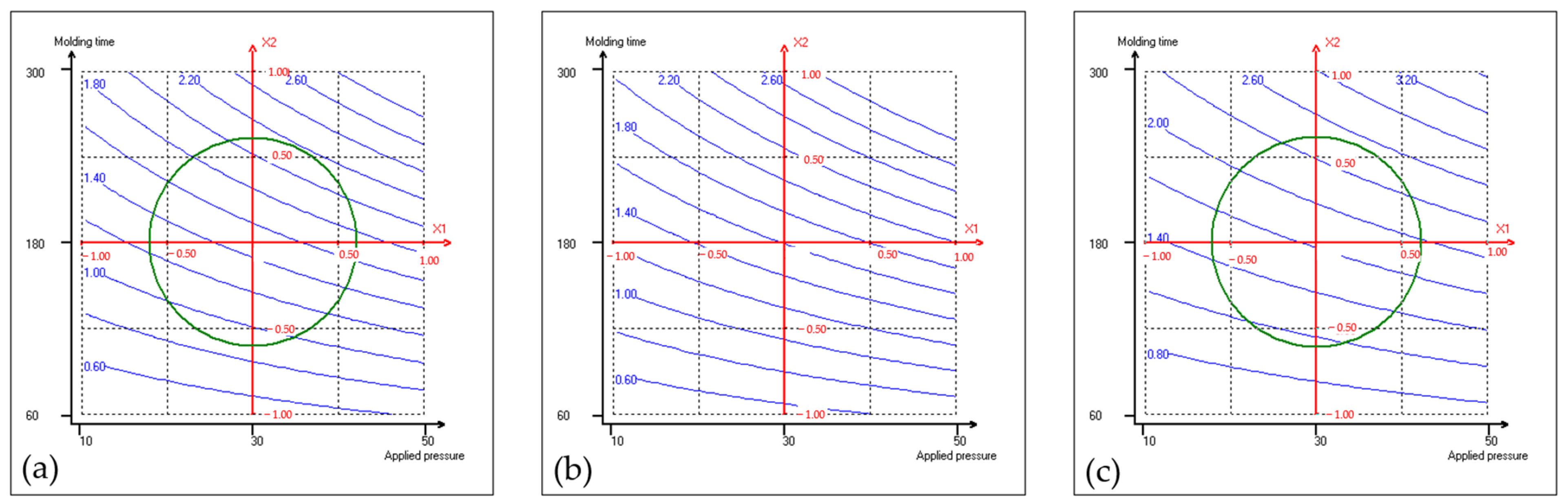 Materials 17 04852 g003