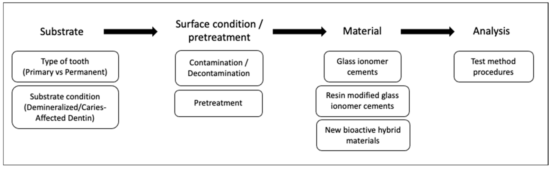 Materials 17 04853 g001 Materials 17 04853 g001
