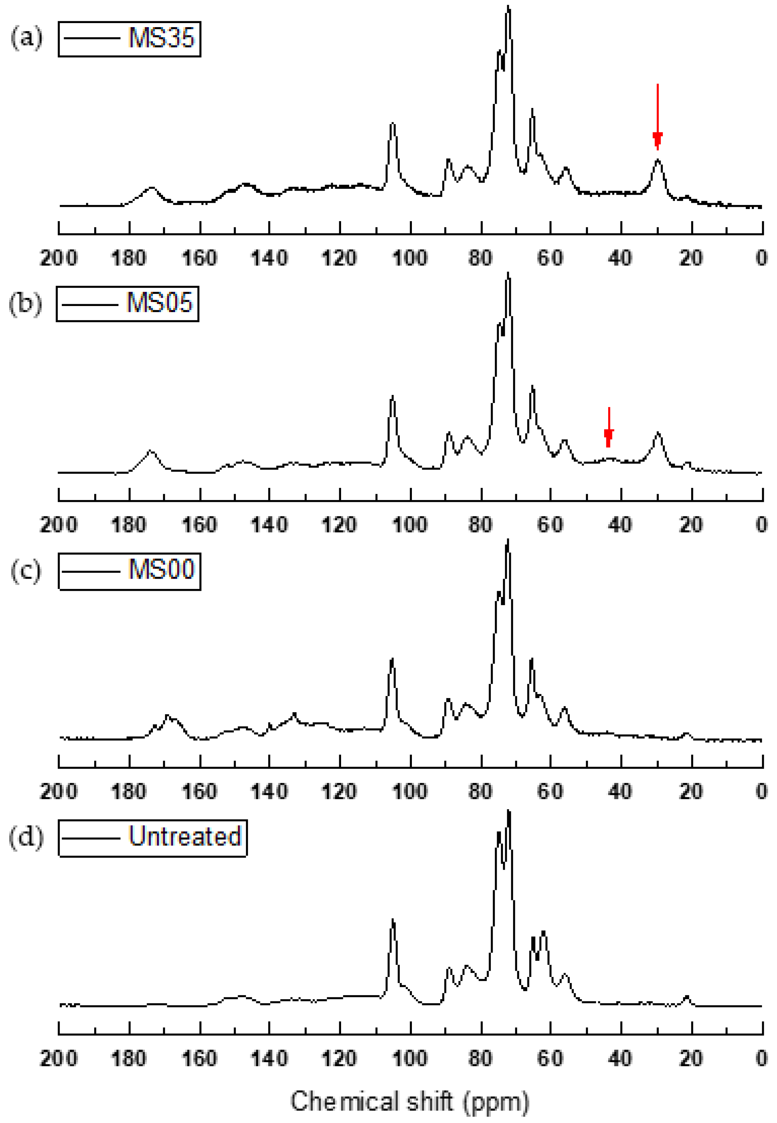 Materials 17 04856 g001 Materials 17 04856 g001
