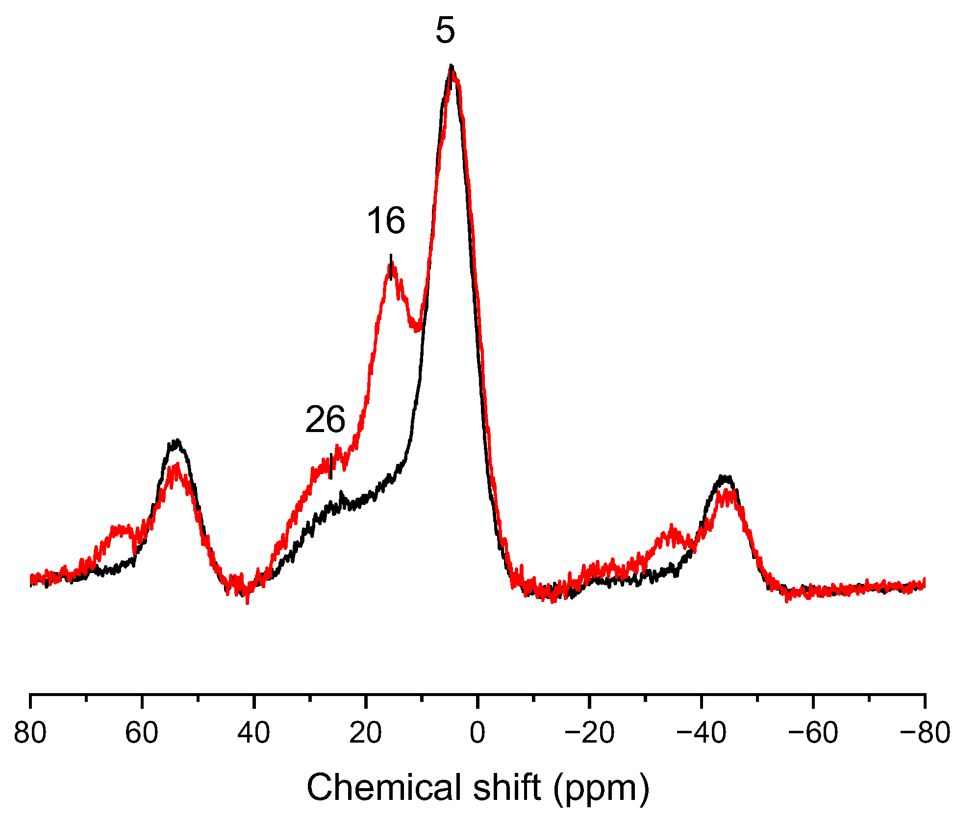 Materials 17 04856 g002 Materials 17 04856 g002