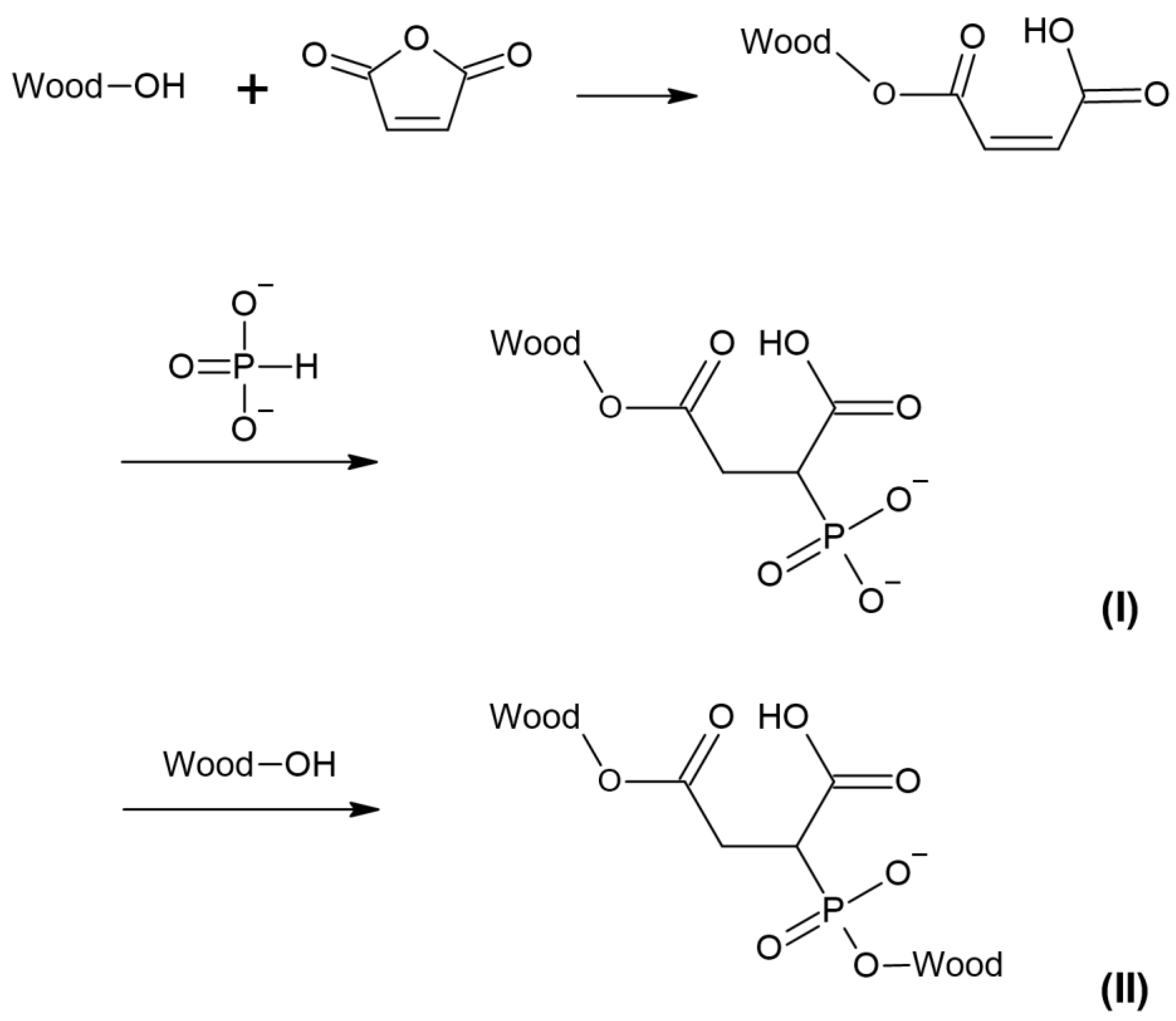 Materials 17 04856 g005 Materials 17 04856 g005