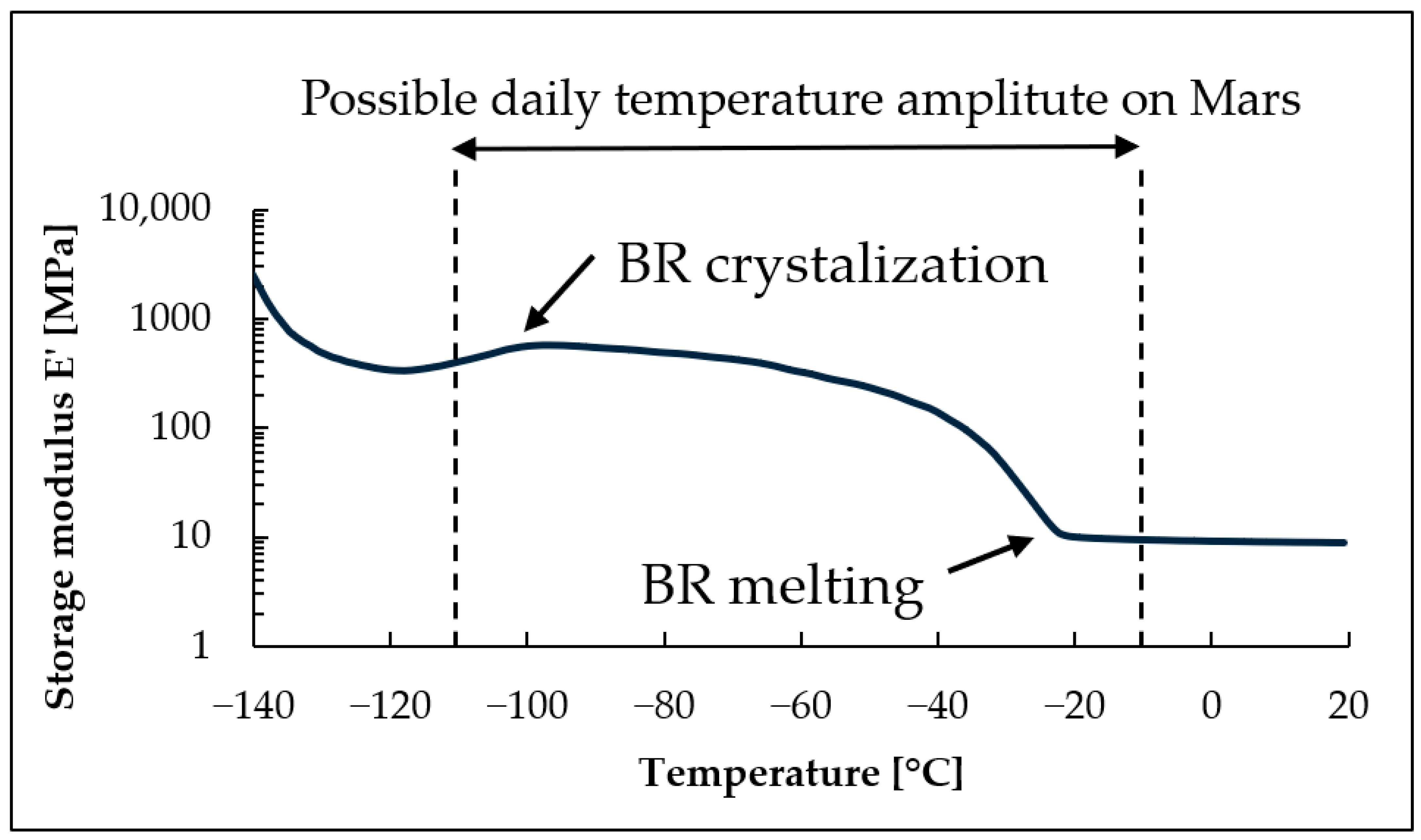 Materials 17 04857 g001