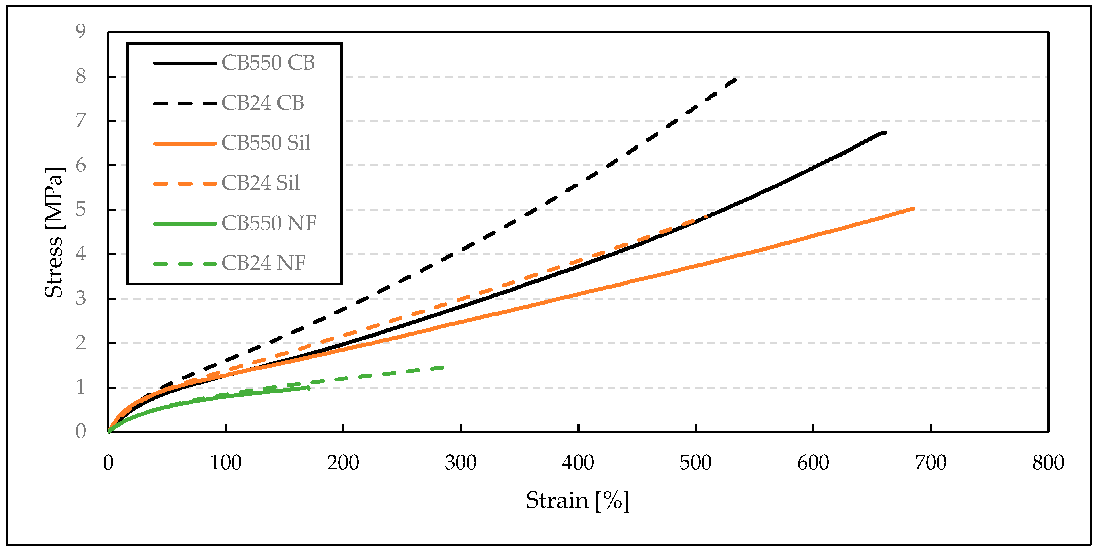 Materials 17 04857 g004