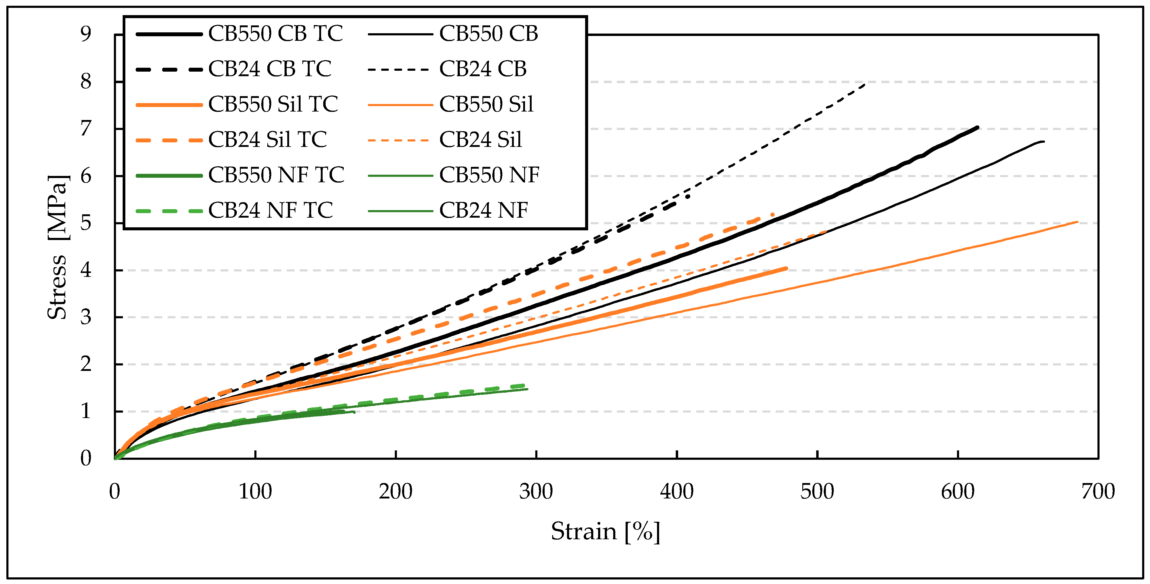 Materials 17 04857 g005