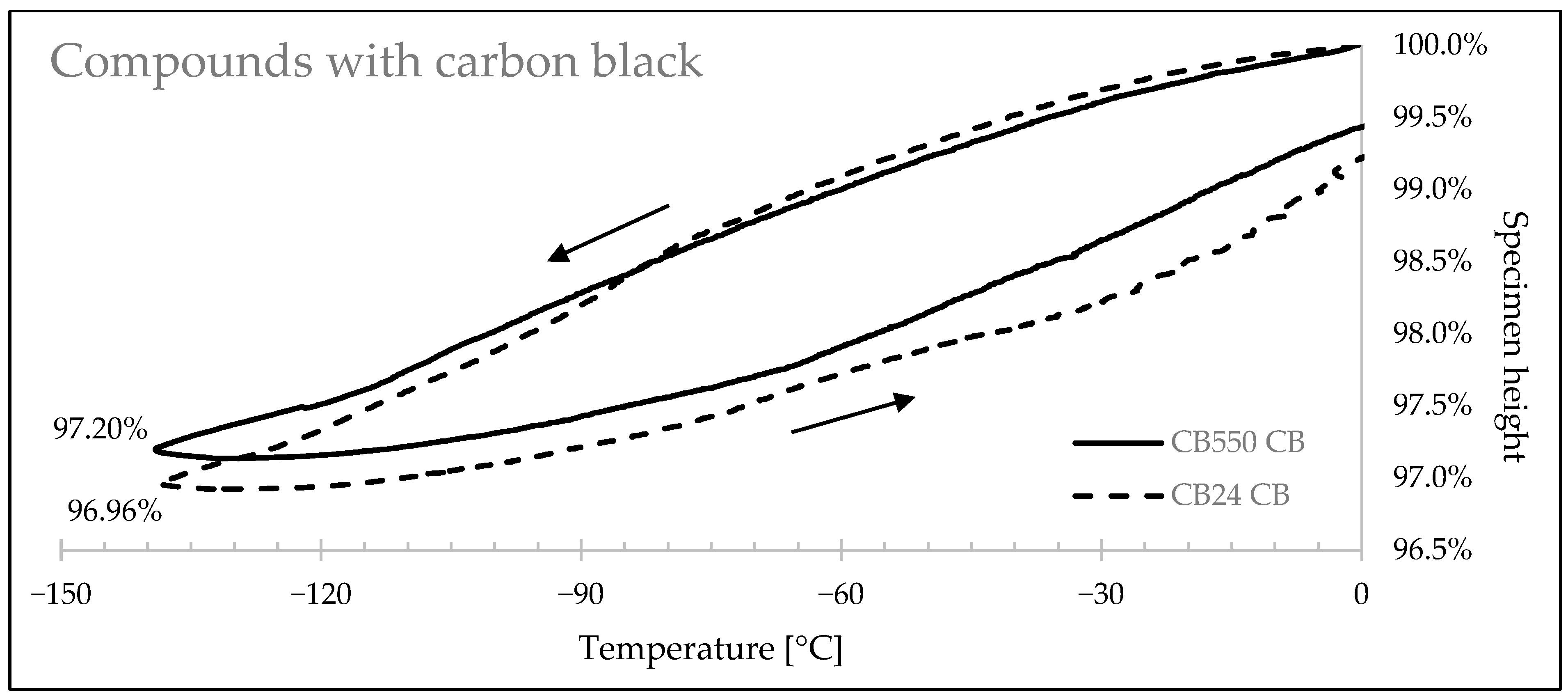 Materials 17 04857 g009