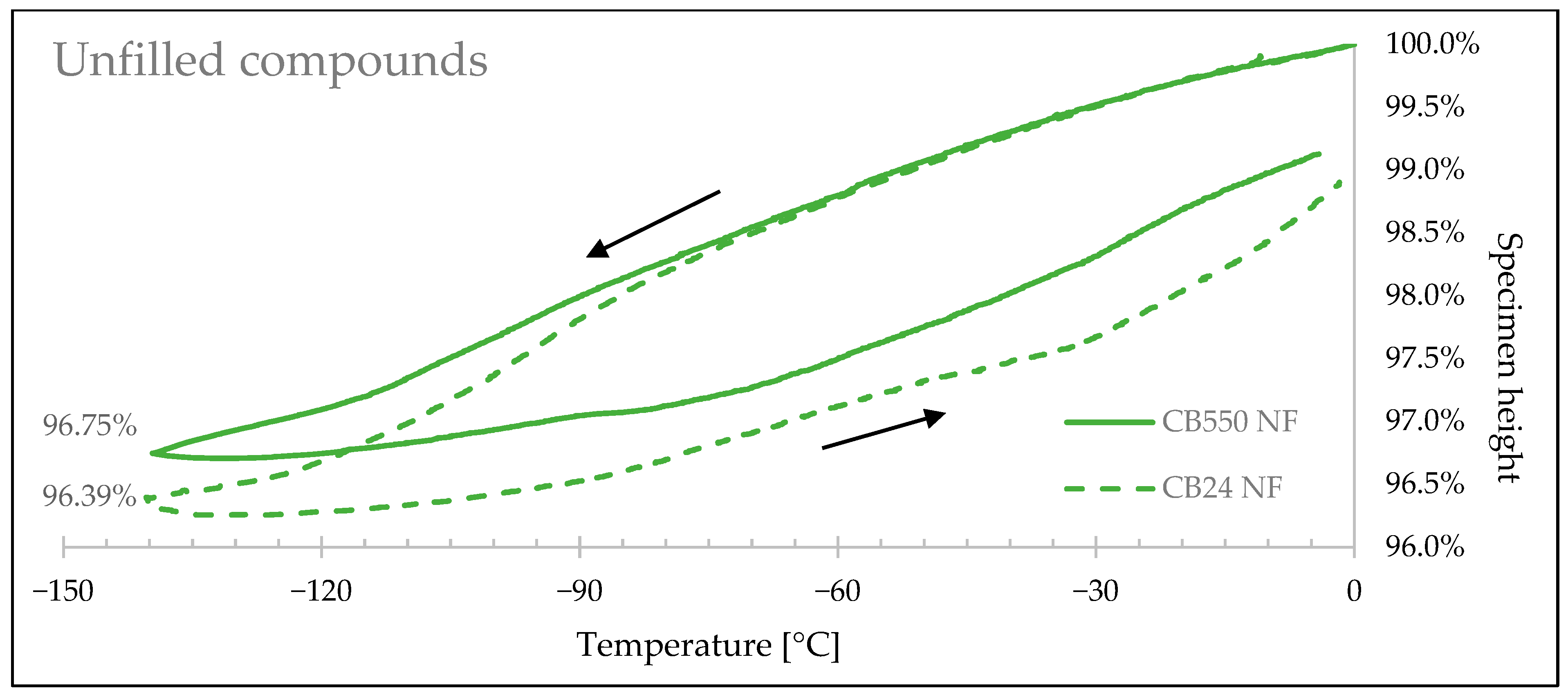 Materials 17 04857 g011