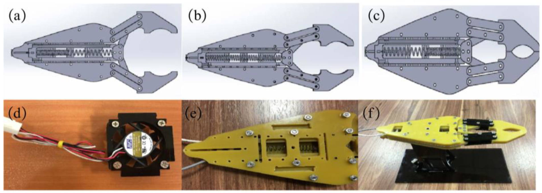 Review of Flexible Robotic Grippers, with a Focus on Grippers 