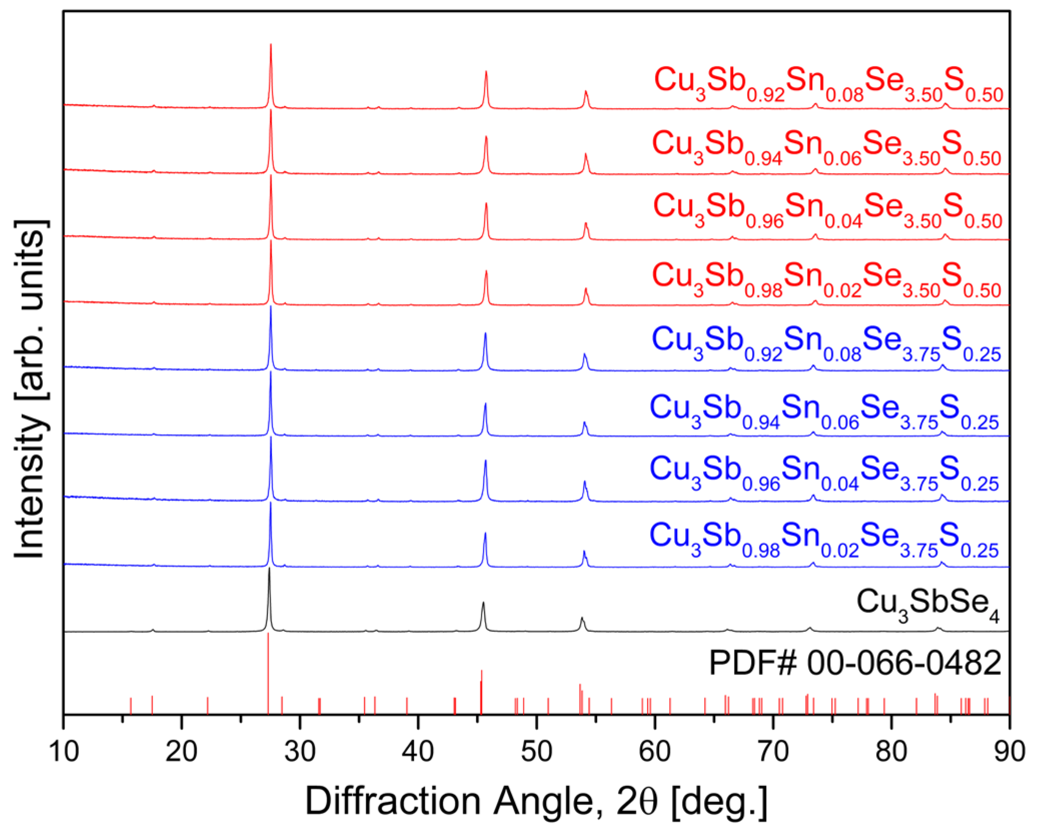Materials 17 04859 g001