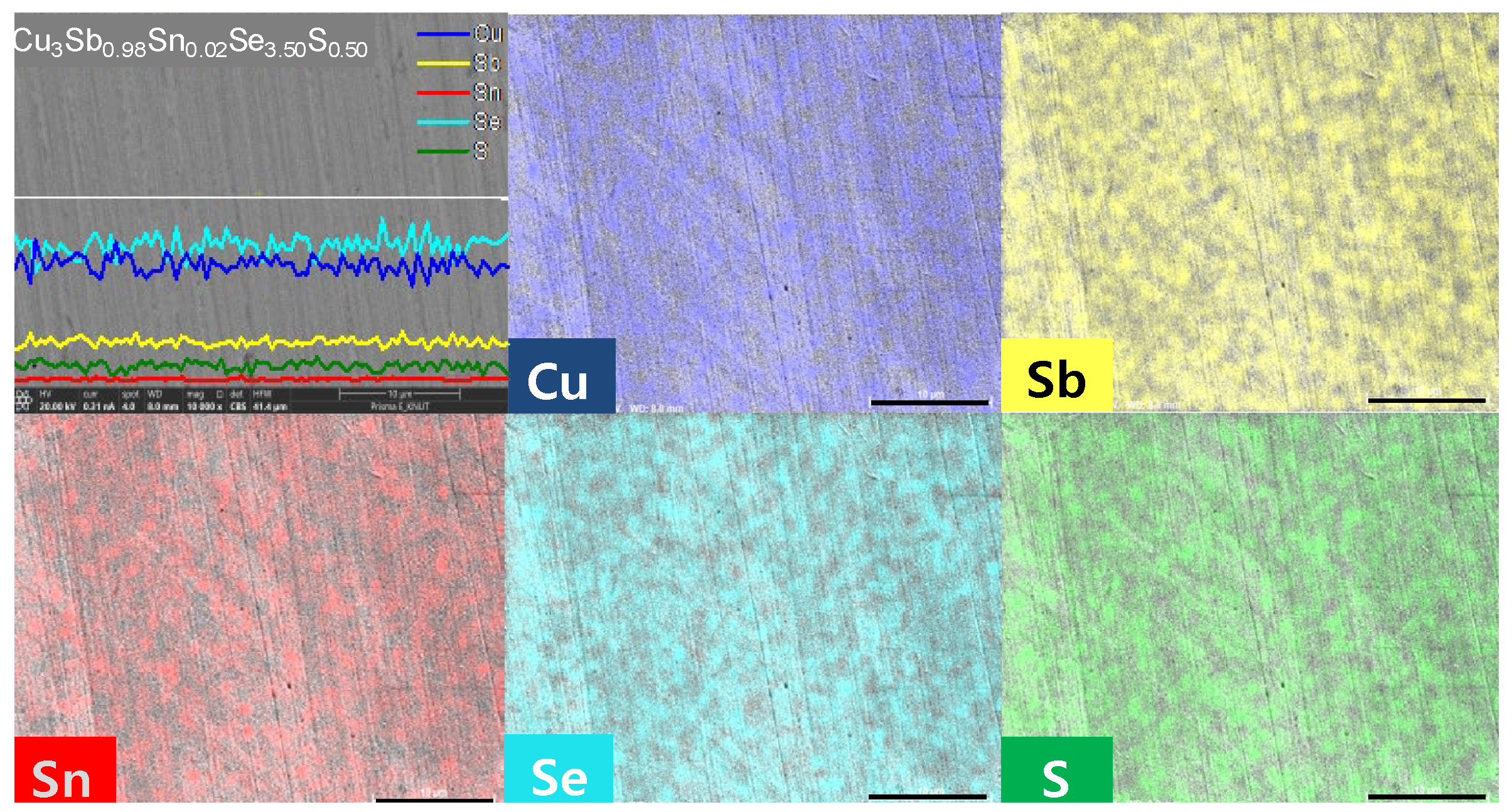 Materials 17 04859 g003