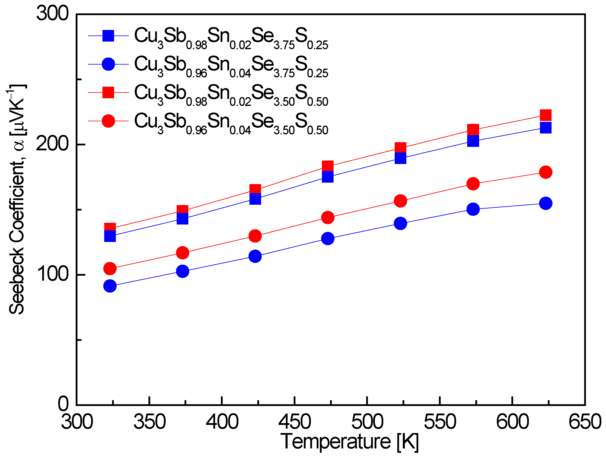 Materials 17 04859 g005